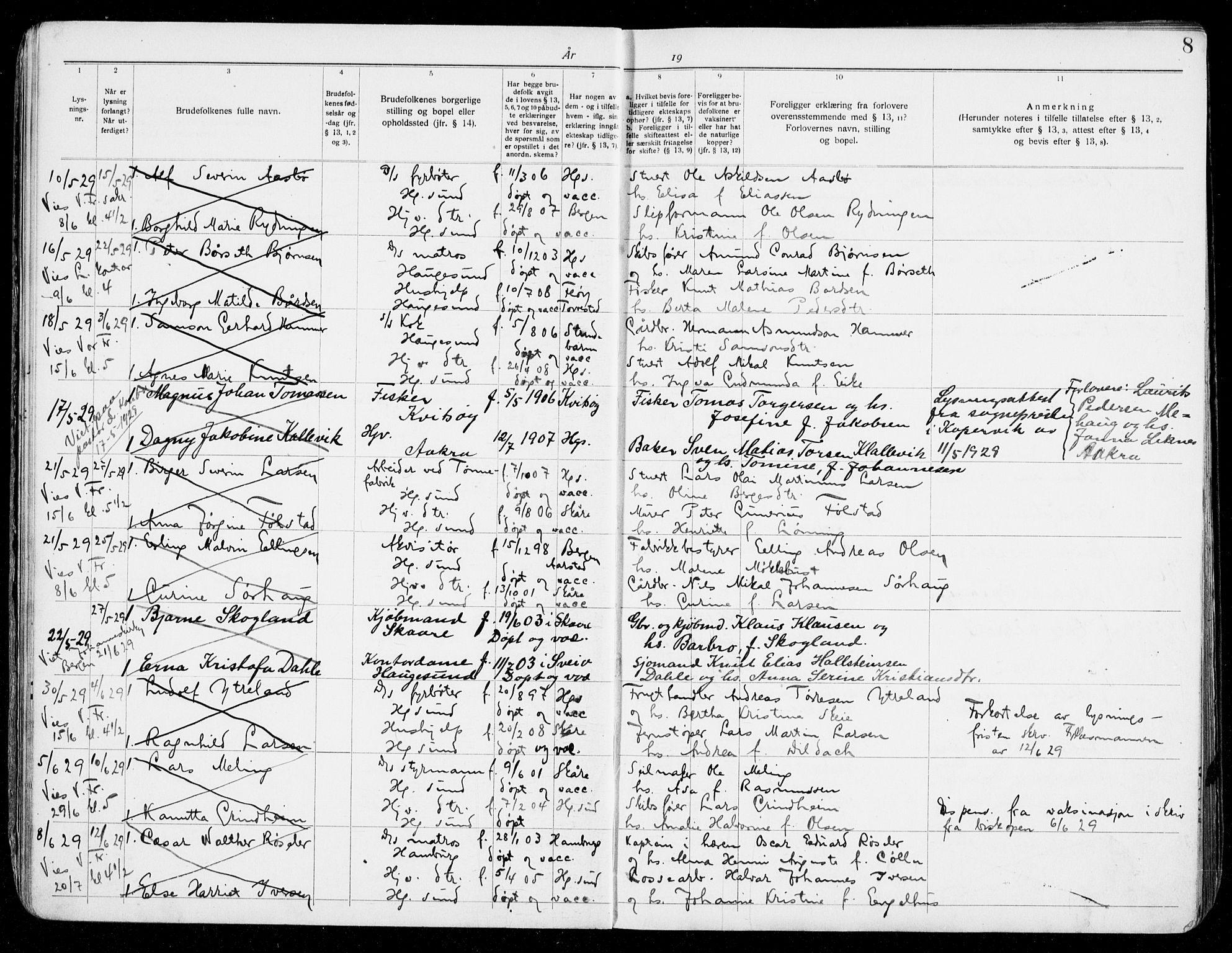Haugesund sokneprestkontor, AV/SAST-A -101863/I/Ie/L0007: Lysningsprotokoll nr. VIII 7, 1928-1934, s. 8