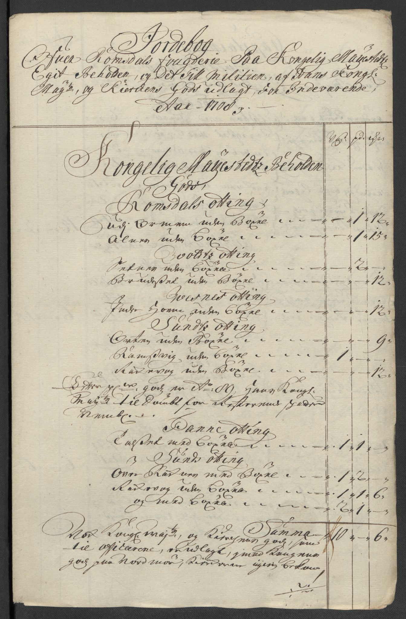 Rentekammeret inntil 1814, Reviderte regnskaper, Fogderegnskap, RA/EA-4092/R55/L3658: Fogderegnskap Romsdal, 1707-1708, s. 269