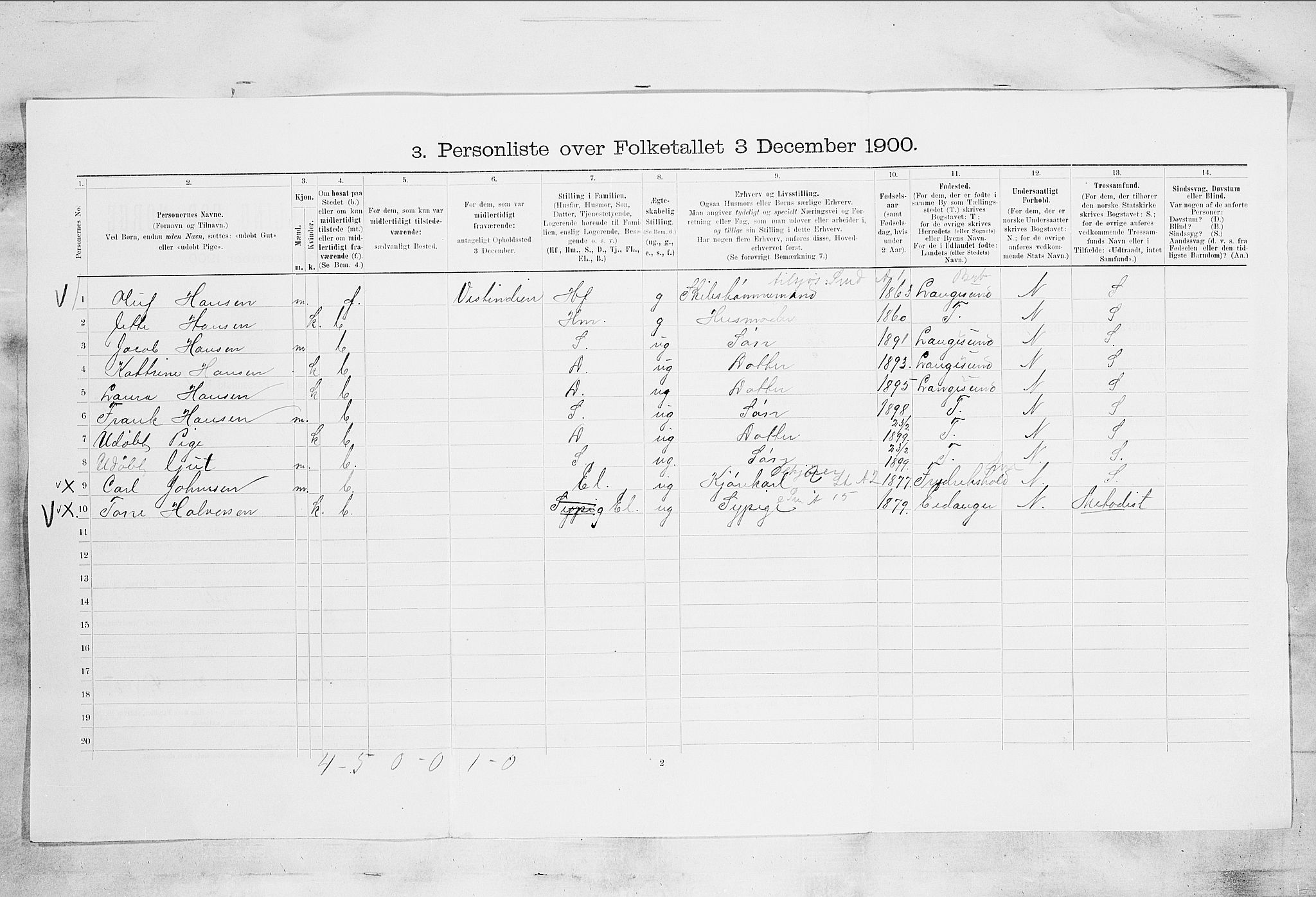 SAKO, Folketelling 1900 for 0805 Porsgrunn kjøpstad, 1900, s. 3317