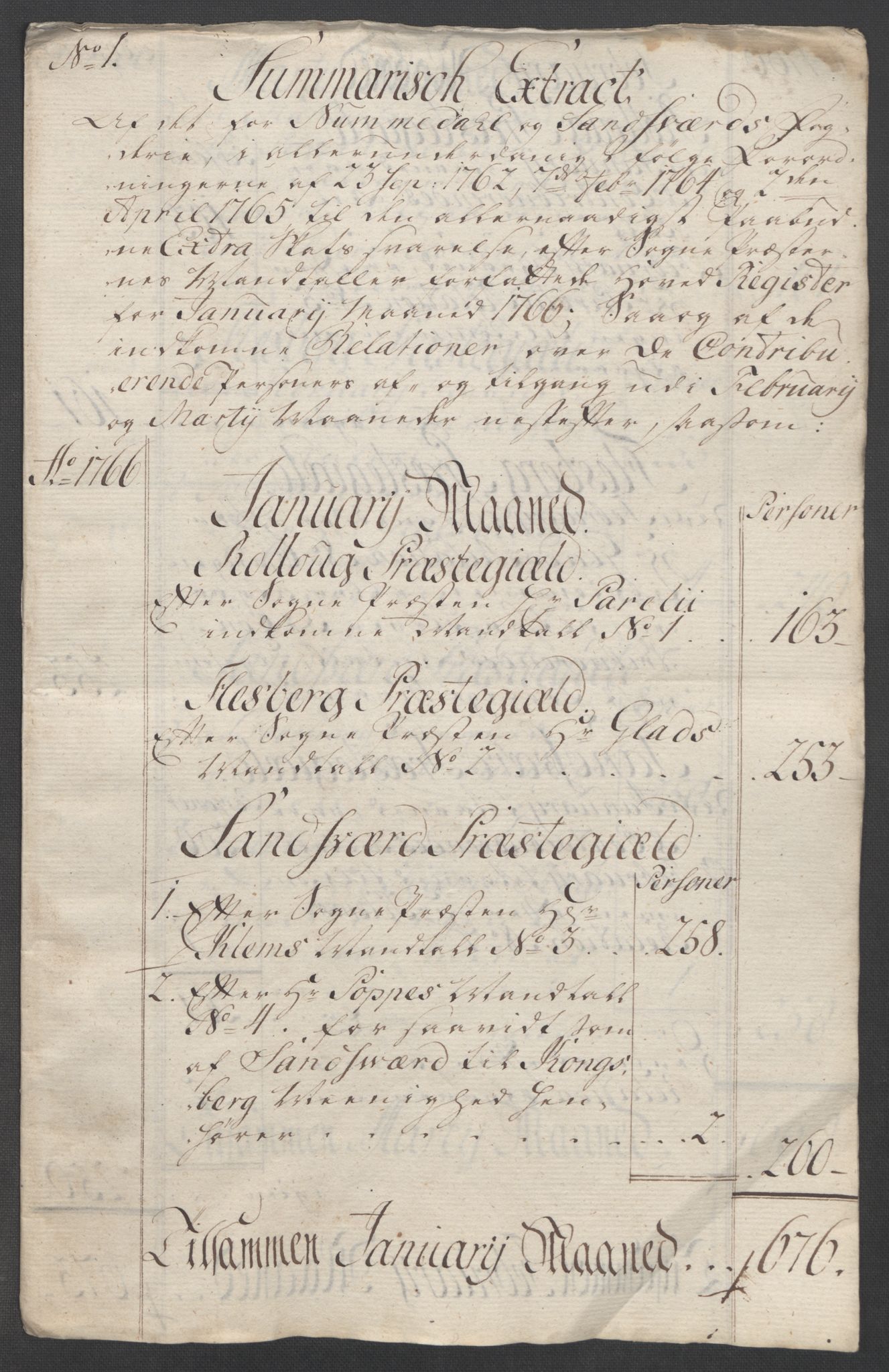 Rentekammeret inntil 1814, Reviderte regnskaper, Fogderegnskap, RA/EA-4092/R24/L1672: Ekstraskatten Numedal og Sandsvær, 1762-1767, s. 298