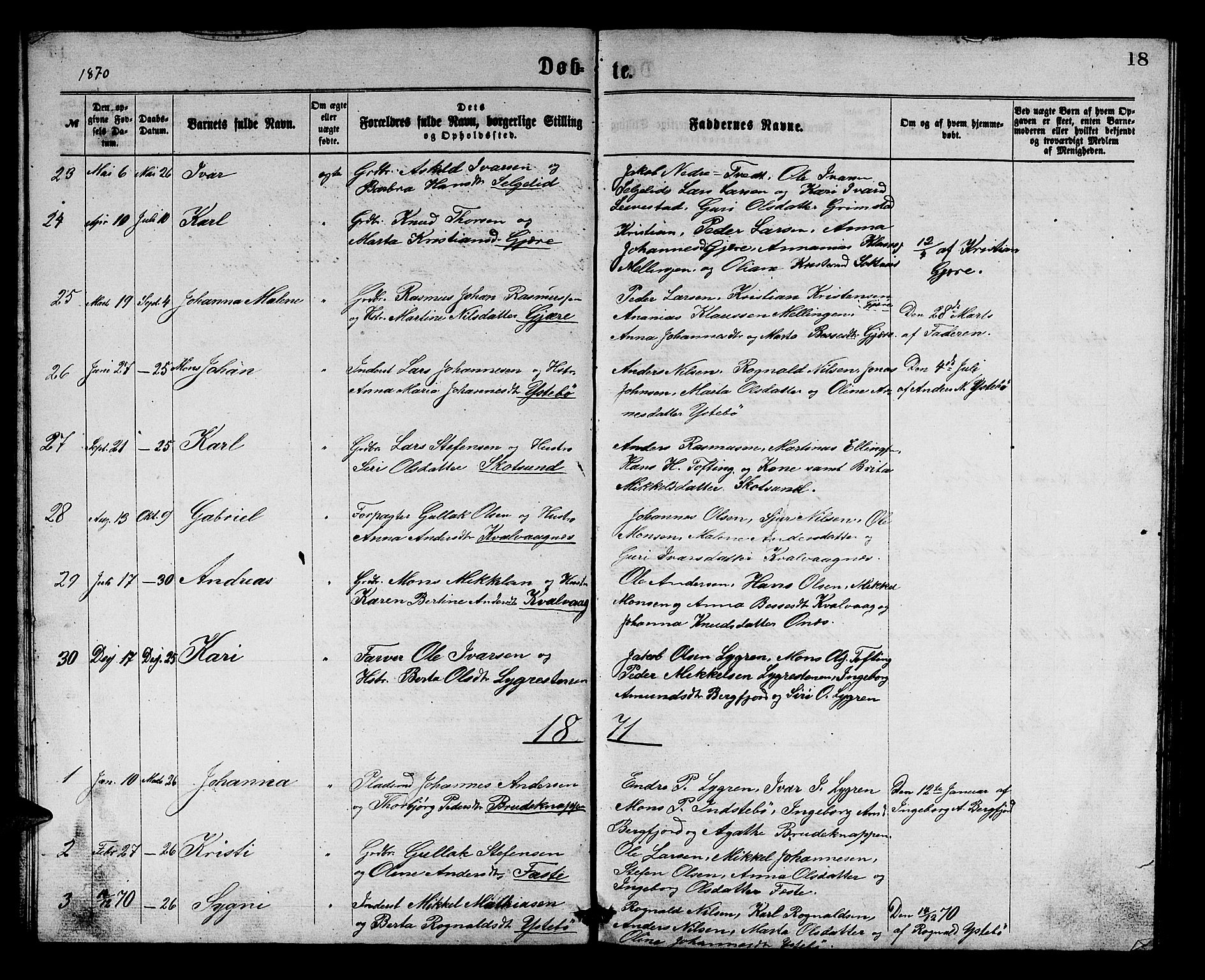 Alversund Sokneprestembete, AV/SAB-A-73901/H/Ha/Hab: Klokkerbok nr. B 2, 1866-1880, s. 18