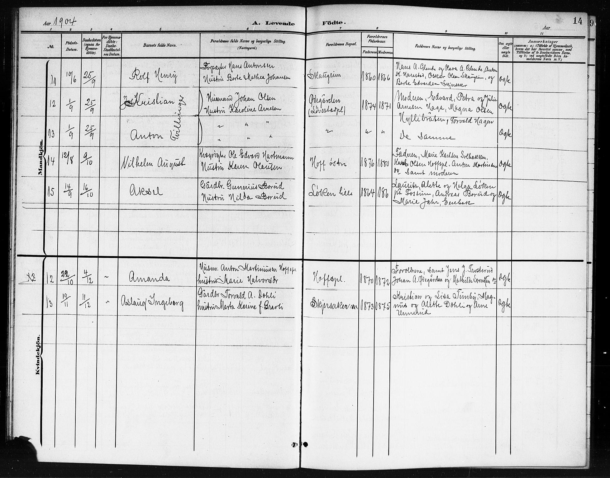 Spydeberg prestekontor Kirkebøker, AV/SAO-A-10924/G/Ga/L0002: Klokkerbok nr. I 2, 1901-1922, s. 14