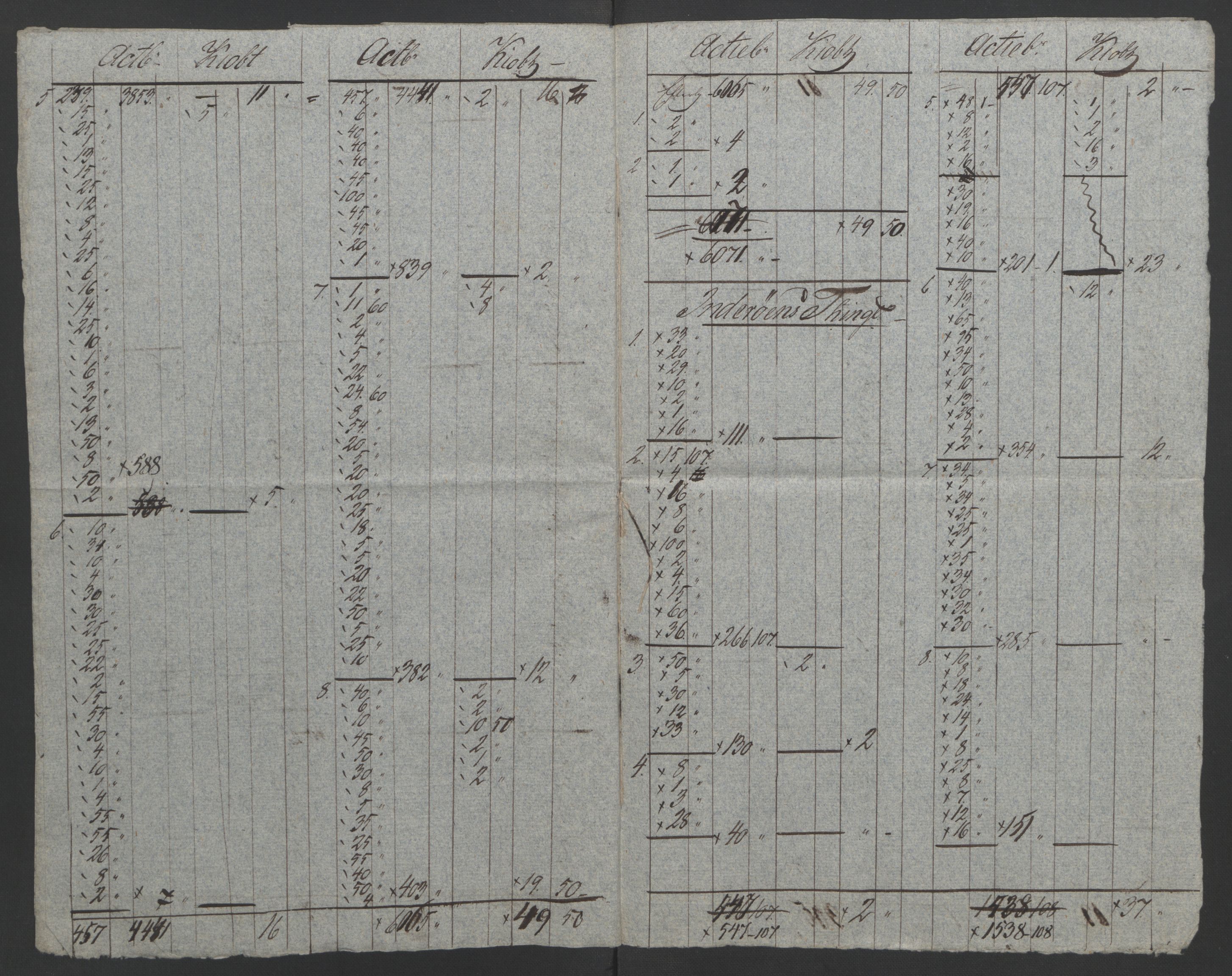 Sølvskatten 1816, NOBA/SOLVSKATTEN/A/L0054: Bind 55: Inderøy fogderi, 1816-1822, s. 6