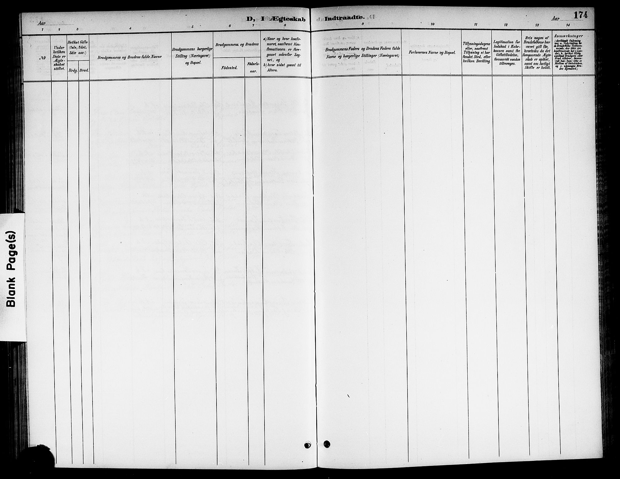 Nore kirkebøker, SAKO/A-238/G/Gb/L0003: Klokkerbok nr. II 3, 1894-1923, s. 174