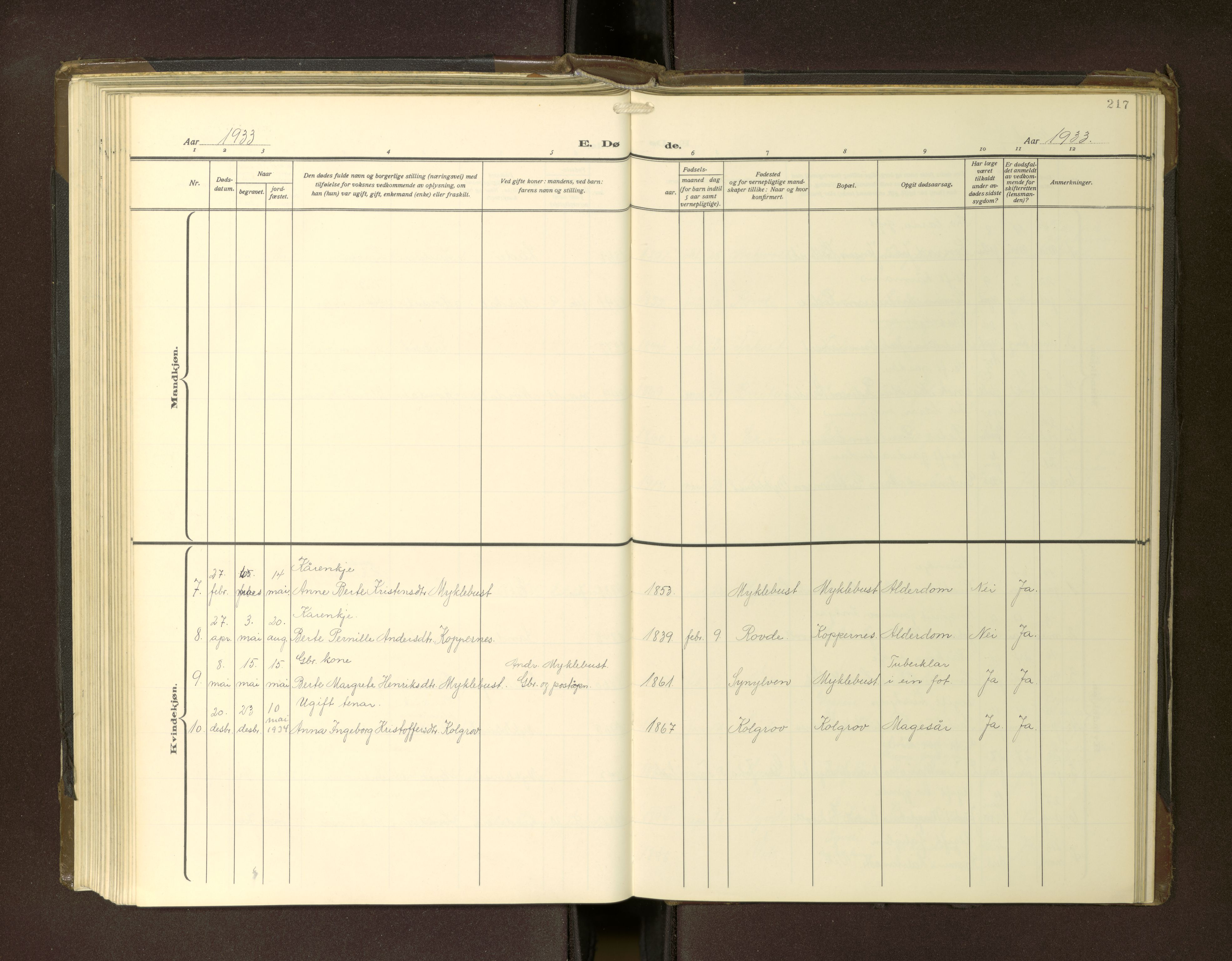 Ministerialprotokoller, klokkerbøker og fødselsregistre - Møre og Romsdal, AV/SAT-A-1454/502/L0029: Klokkerbok nr. 502---, 1932-1968, s. 217