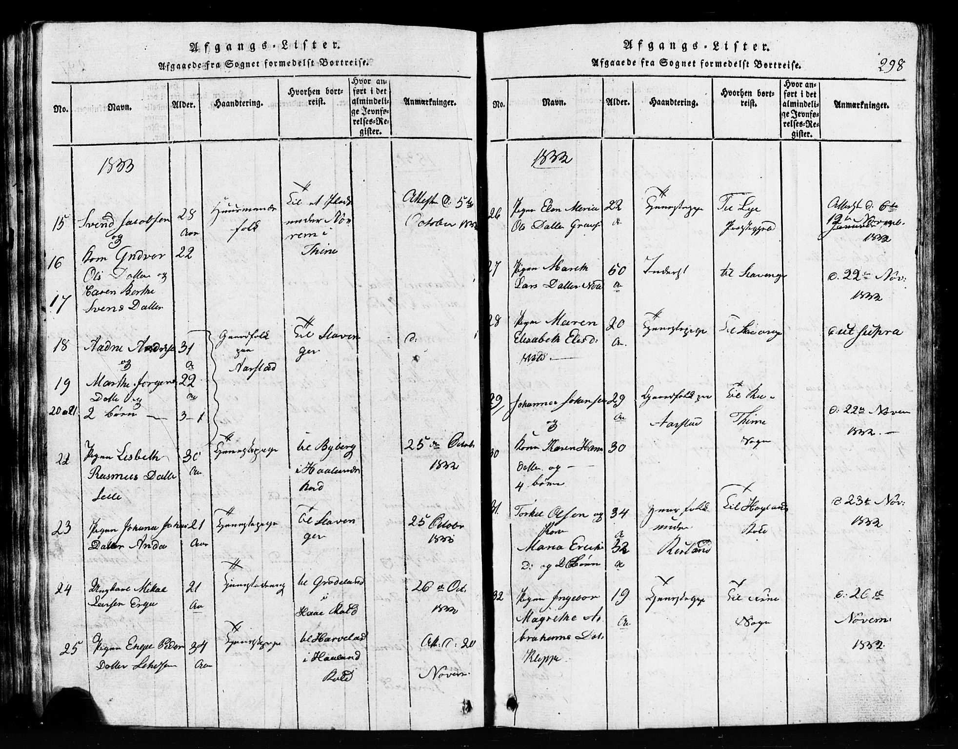 Klepp sokneprestkontor, AV/SAST-A-101803/001/3/30BB/L0001: Klokkerbok nr.  B 1, 1816-1859, s. 298