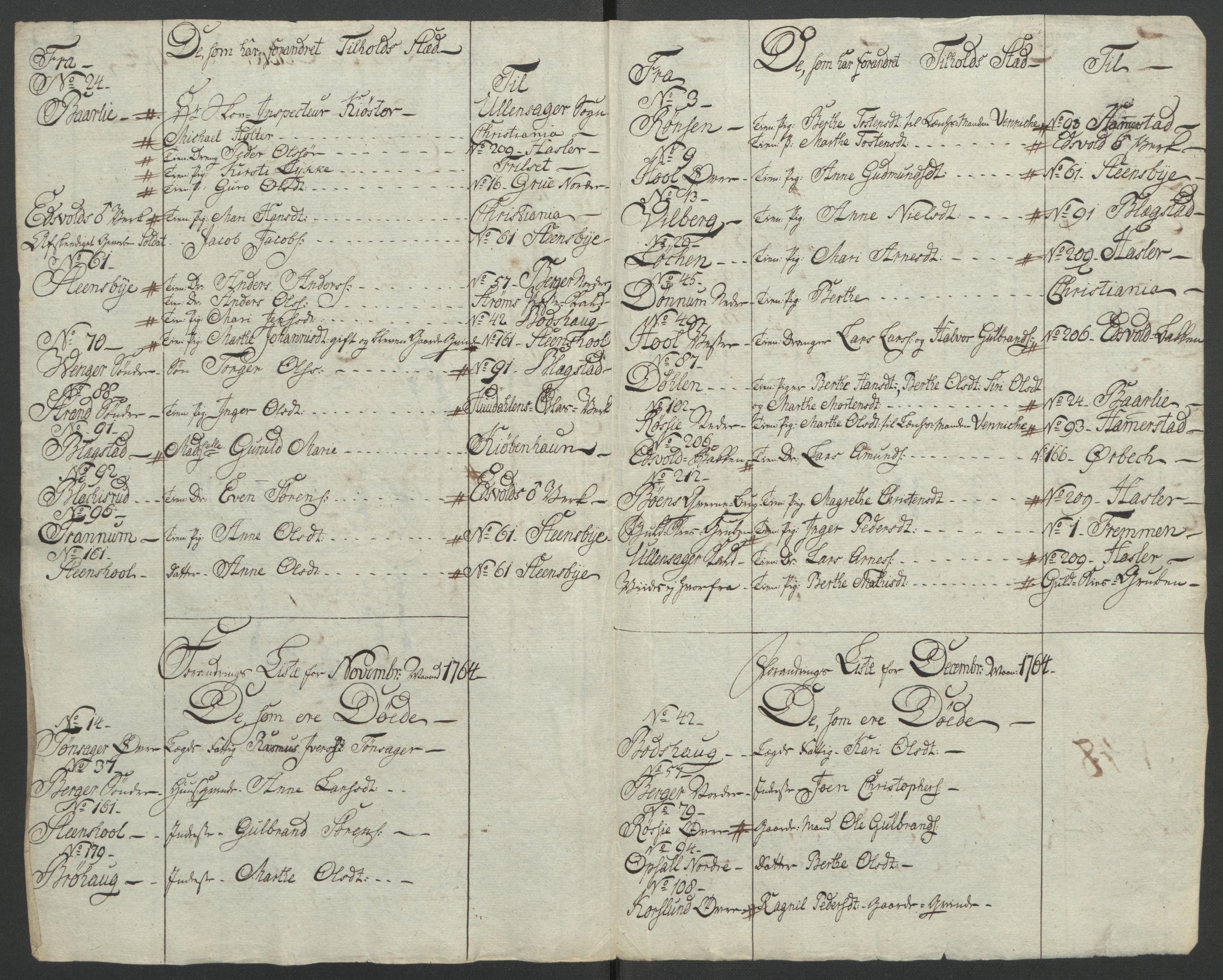 Rentekammeret inntil 1814, Reviderte regnskaper, Fogderegnskap, RA/EA-4092/R12/L0804: Ekstraskatten Øvre Romerike, 1764, s. 244