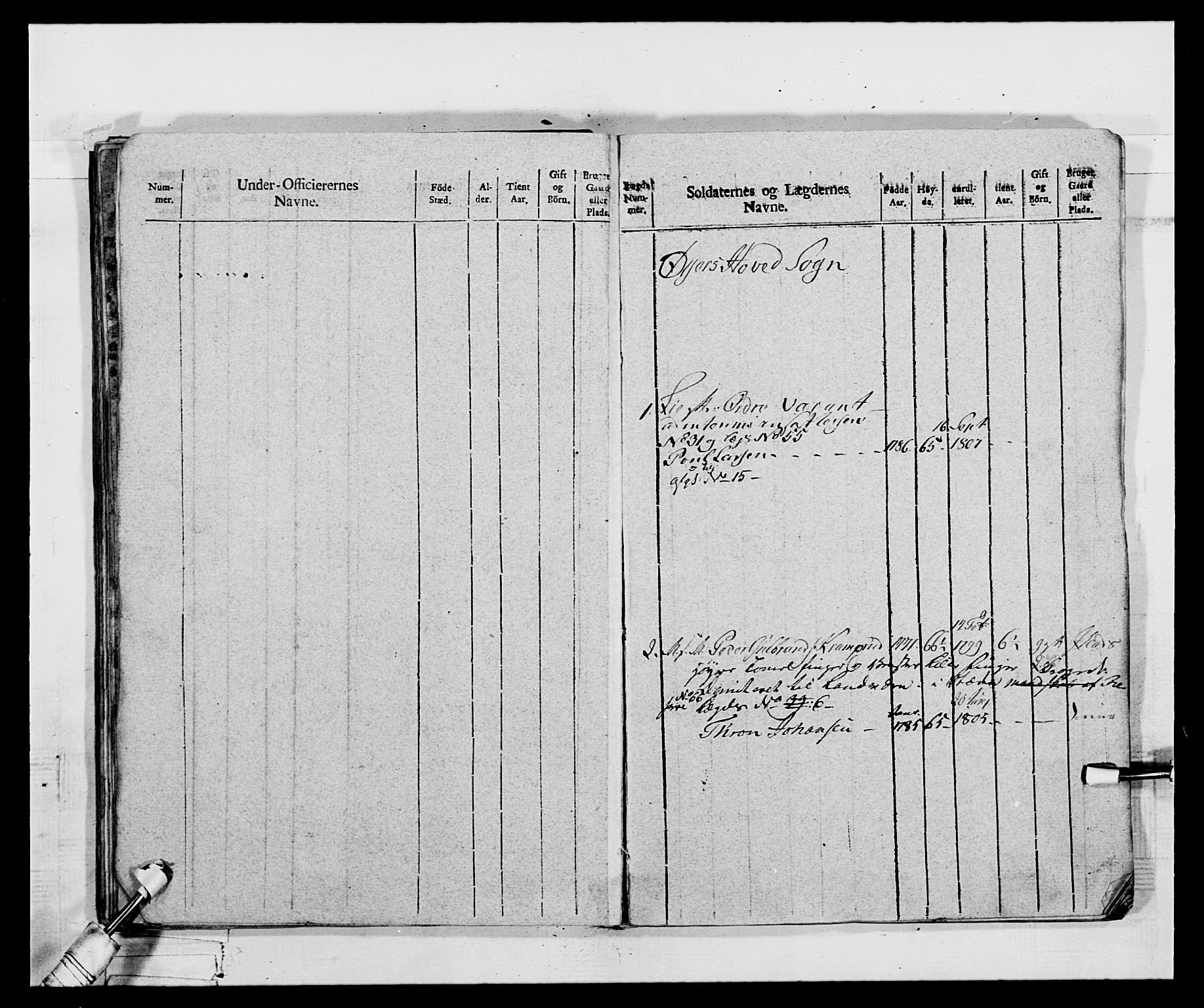 Generalitets- og kommissariatskollegiet, Det kongelige norske kommissariatskollegium, AV/RA-EA-5420/E/Eh/L0068: Opplandske nasjonale infanteriregiment, 1802-1805, s. 440