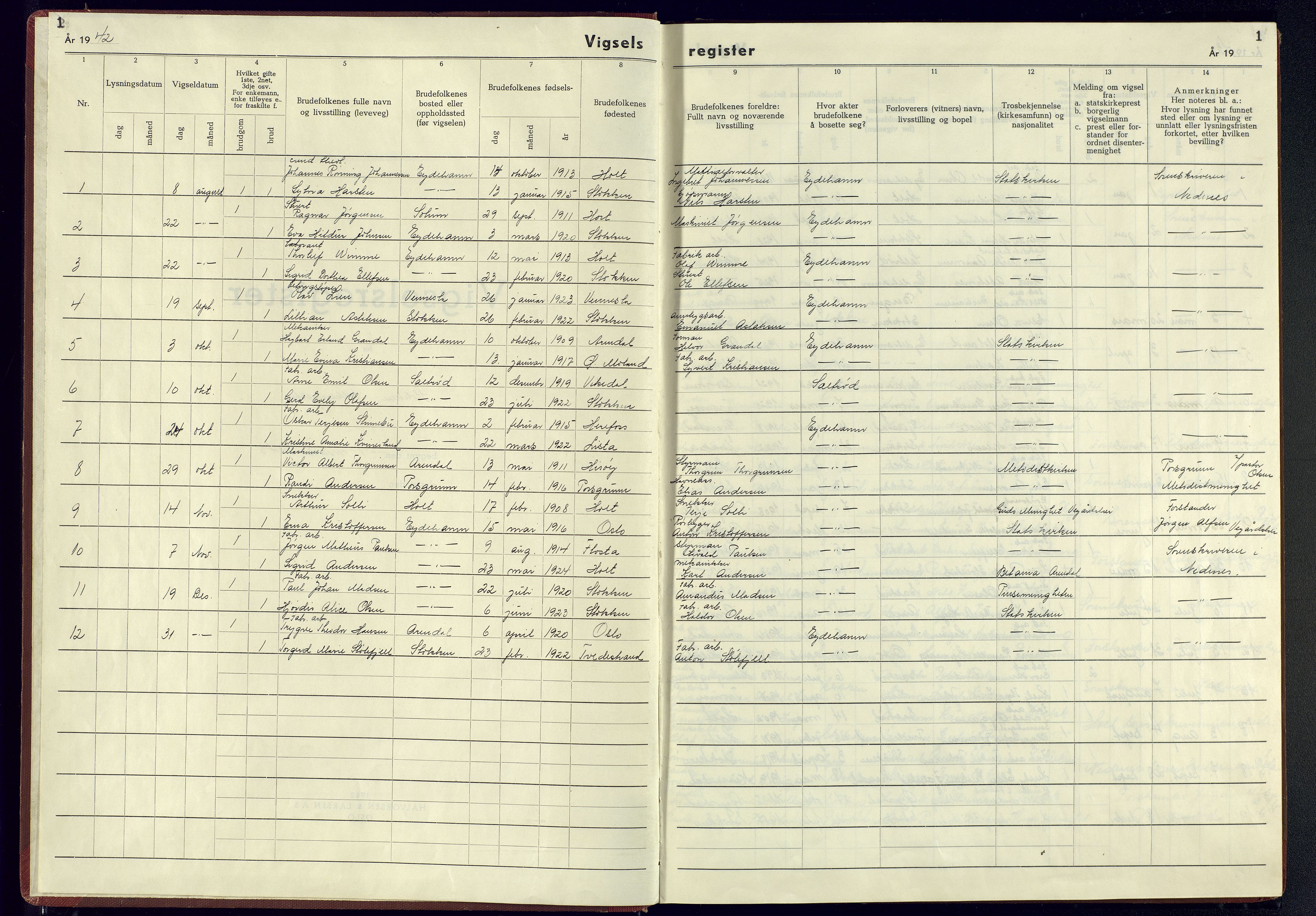 Austre Moland sokneprestkontor, AV/SAK-1111-0001/J/Jb/L0003: Vigselsregister nr. A-VI-19, 1942-1945, s. 1