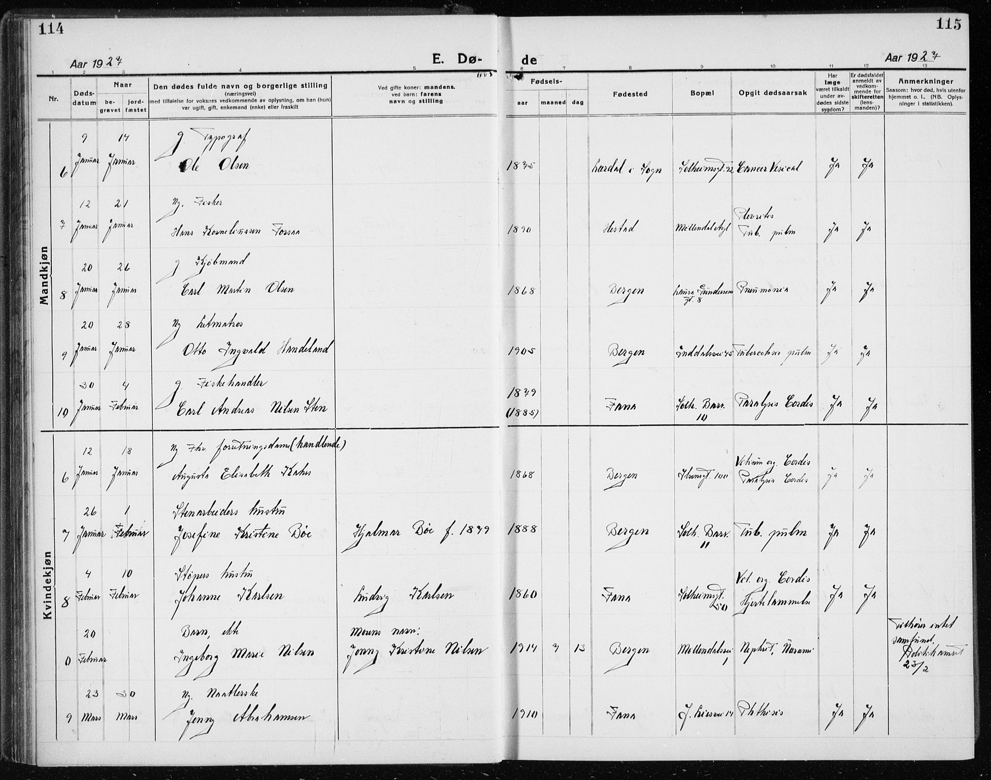 Årstad Sokneprestembete, AV/SAB-A-79301/H/Hab/L0025: Klokkerbok nr. D 2, 1922-1940, s. 114-115