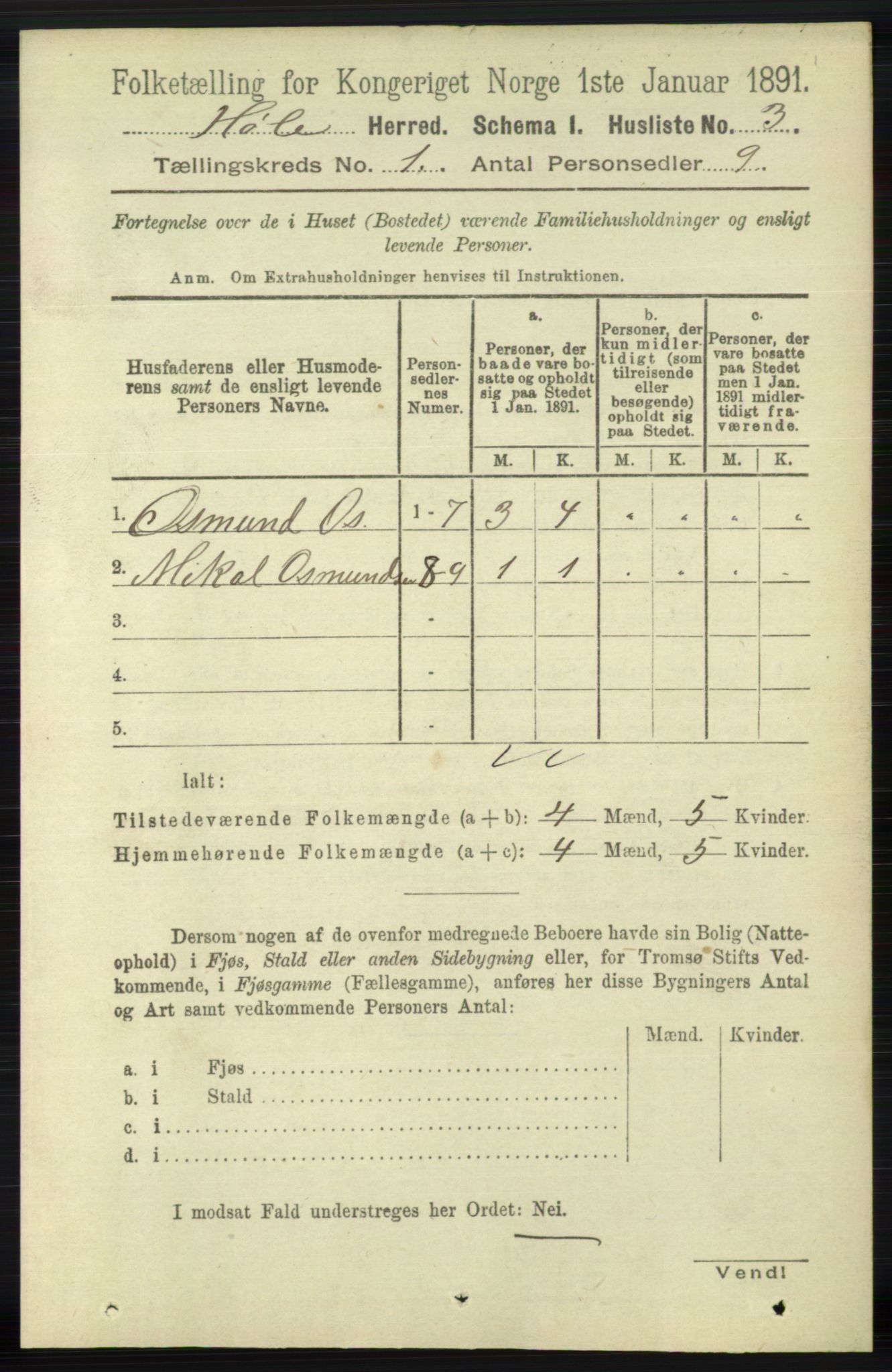 RA, Folketelling 1891 for 1128 Høle herred, 1891, s. 21