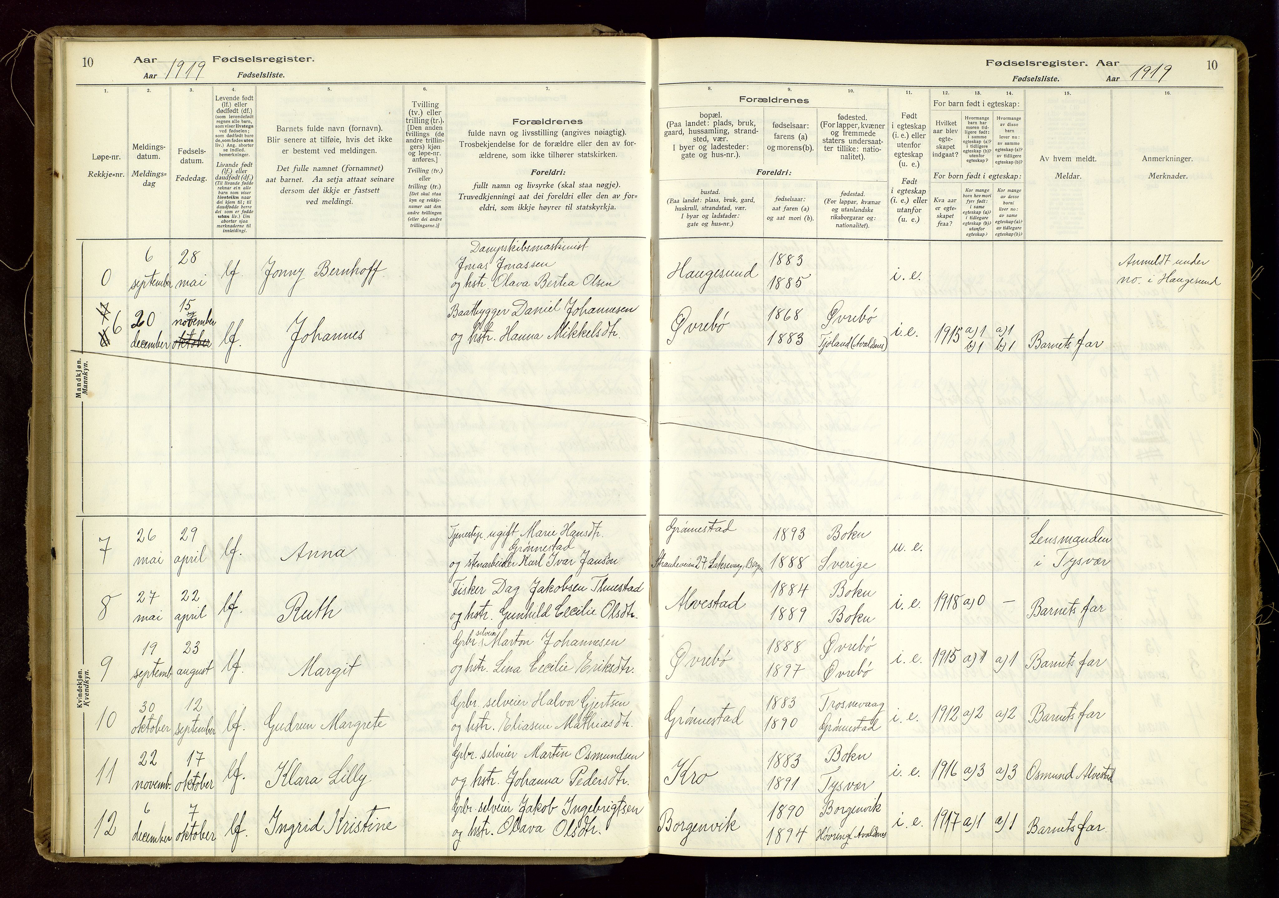 Tysvær sokneprestkontor, AV/SAST-A -101864/I/Id/L0003: Fødselsregister nr. 3, 1916-1982, s. 10