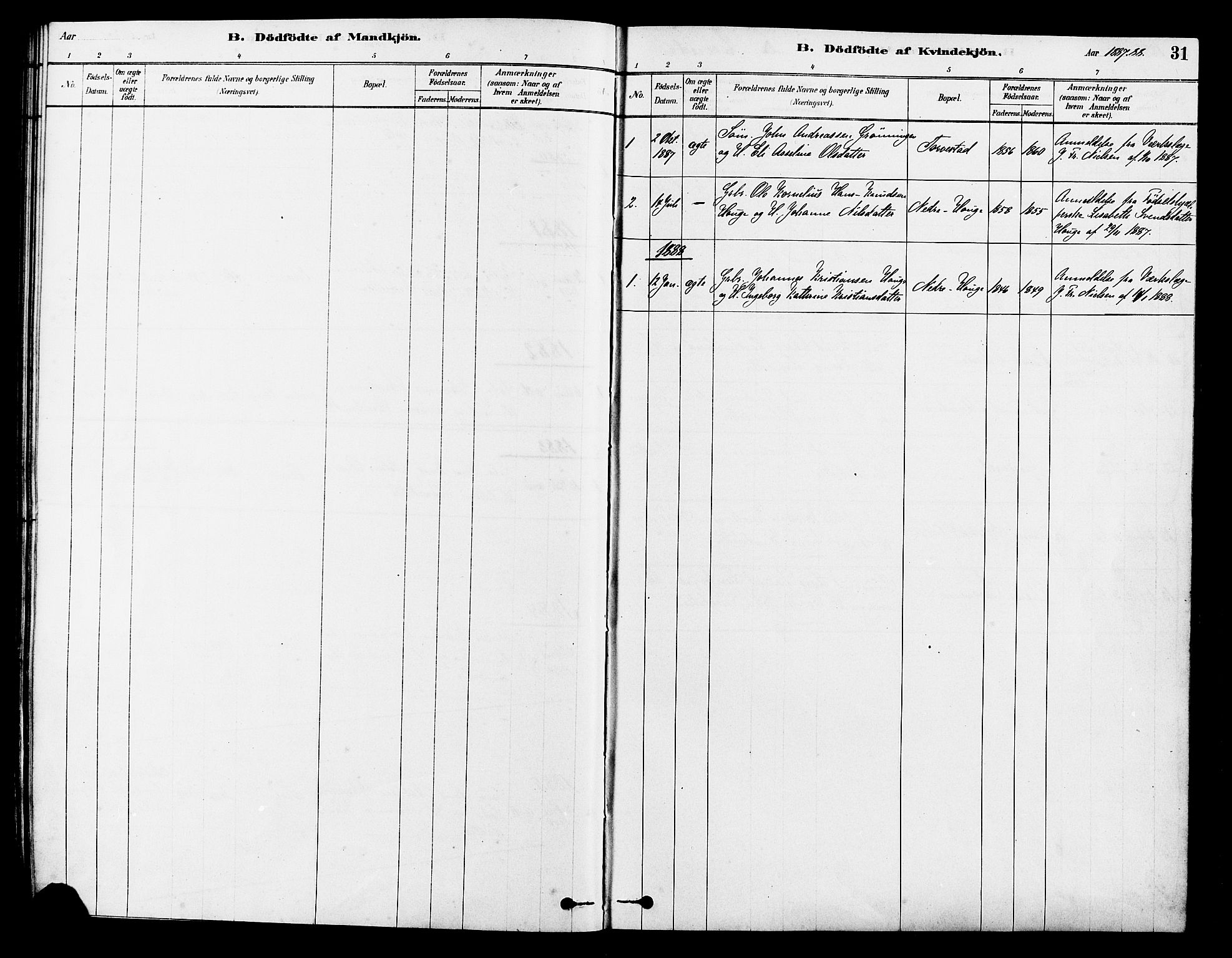 Torvastad sokneprestkontor, SAST/A -101857/H/Ha/Haa/L0014: Ministerialbok nr. A 13, 1879-1888, s. 31