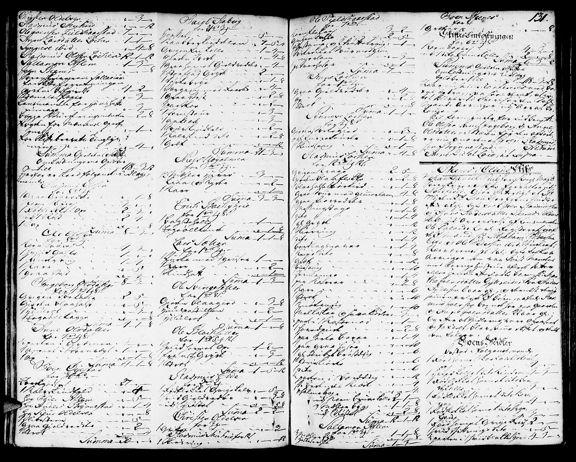 Nordfjord sorenskriveri, AV/SAB-A-2801/1/04/04a/L0016a: Skifteprotokollar, 1774-1777, s. 130b-131a