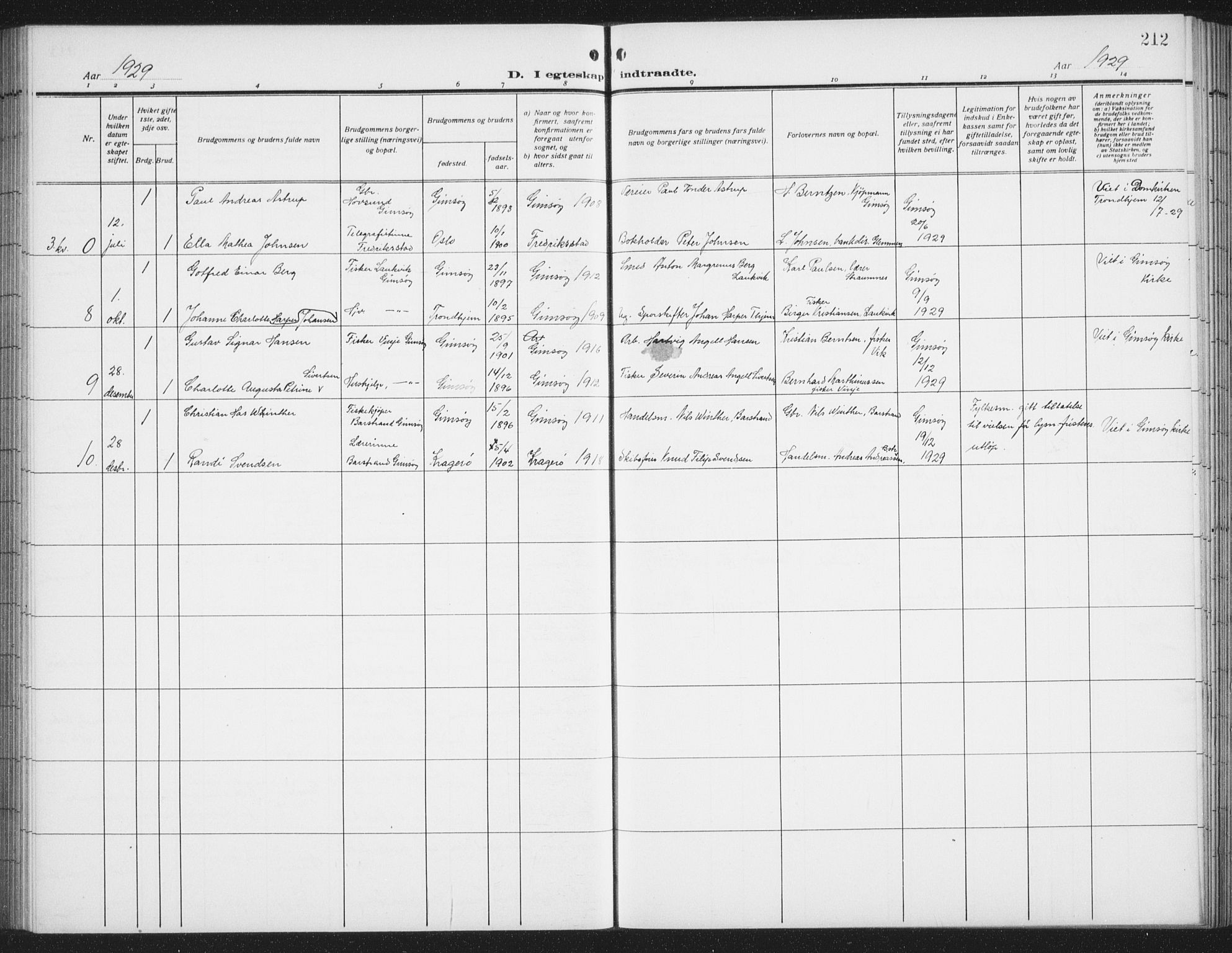 Ministerialprotokoller, klokkerbøker og fødselsregistre - Nordland, SAT/A-1459/876/L1106: Klokkerbok nr. 876C05, 1915-1942, s. 212
