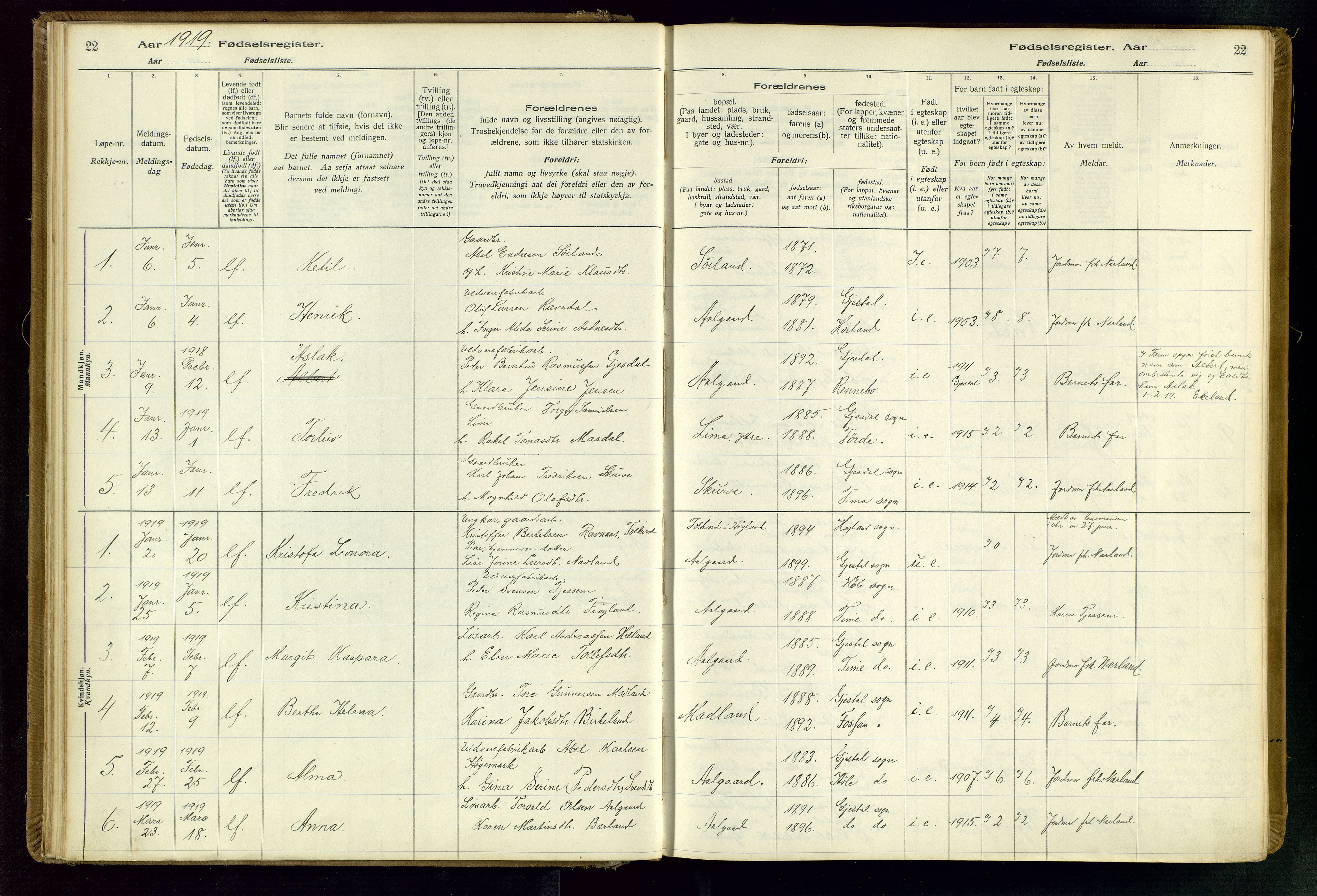 Gjesdal sokneprestkontor, SAST/A-101796/002/O/L0001: Fødselsregister nr. 1, 1916-1949, s. 22