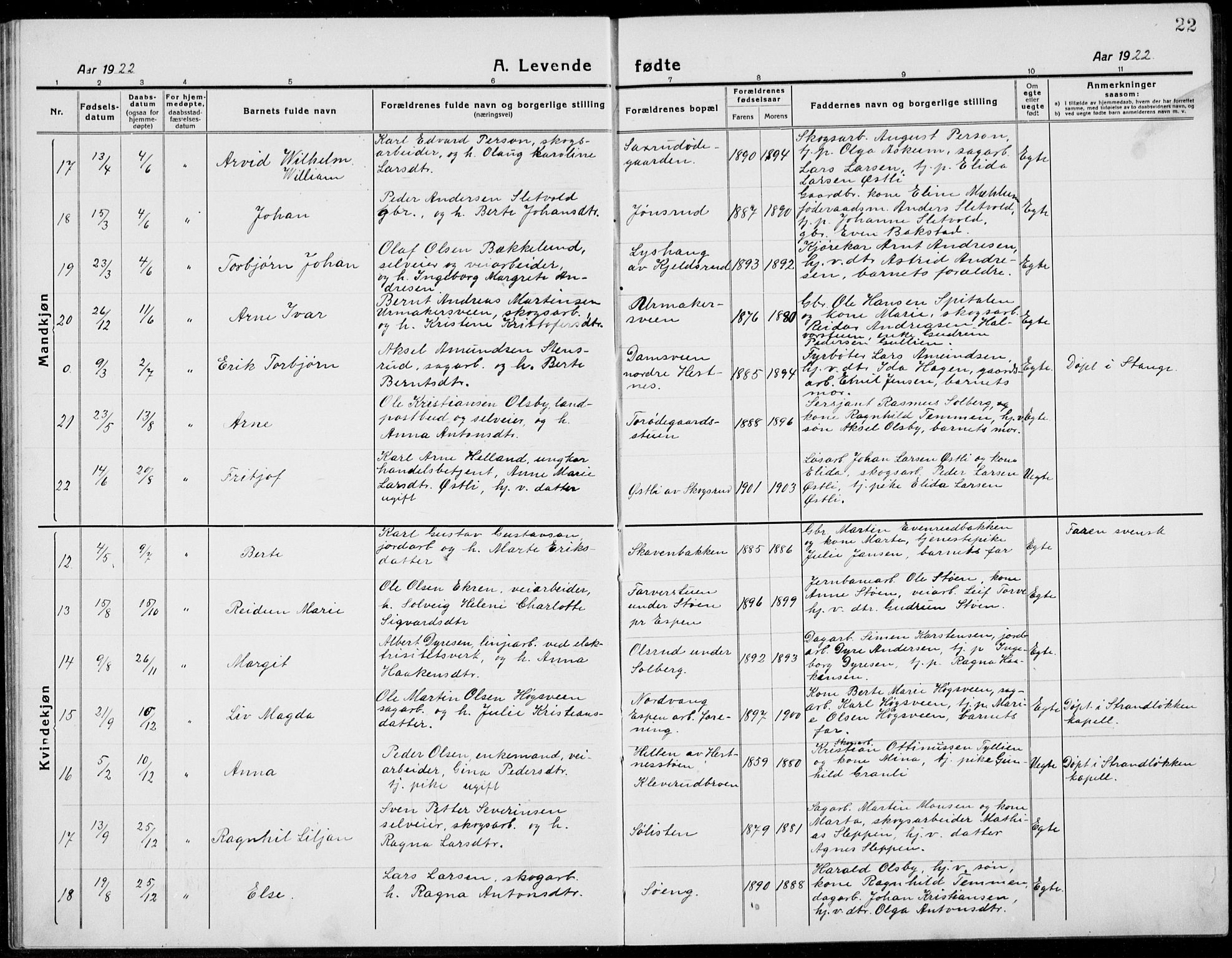 Stange prestekontor, AV/SAH-PREST-002/L/L0017: Klokkerbok nr. 17, 1918-1936, s. 22