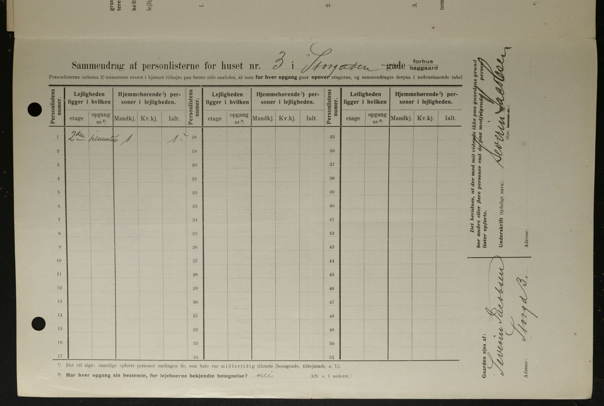 OBA, Kommunal folketelling 1.2.1908 for Kristiania kjøpstad, 1908, s. 92472