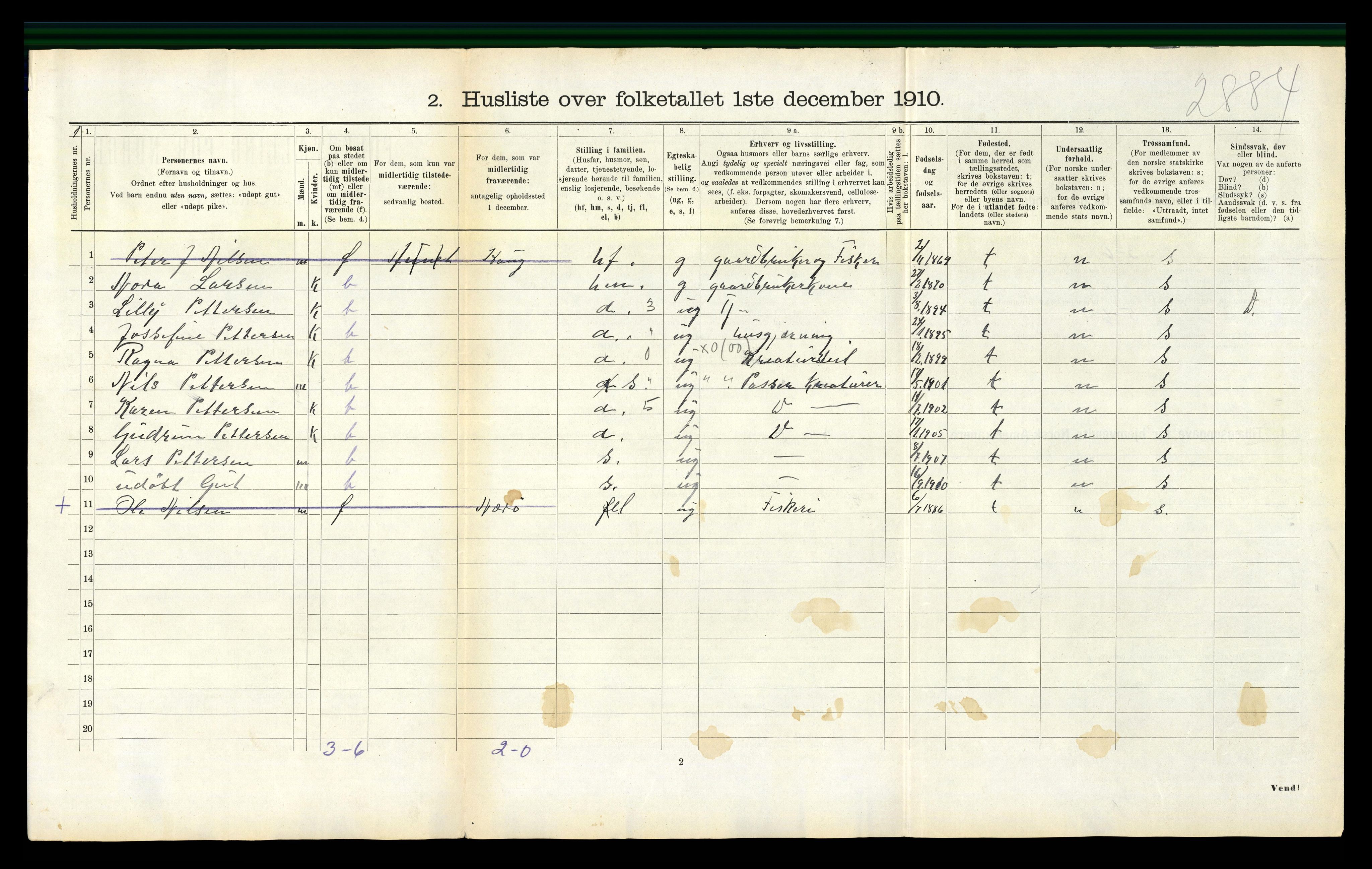 RA, Folketelling 1910 for 1755 Leka herred, 1910, s. 203