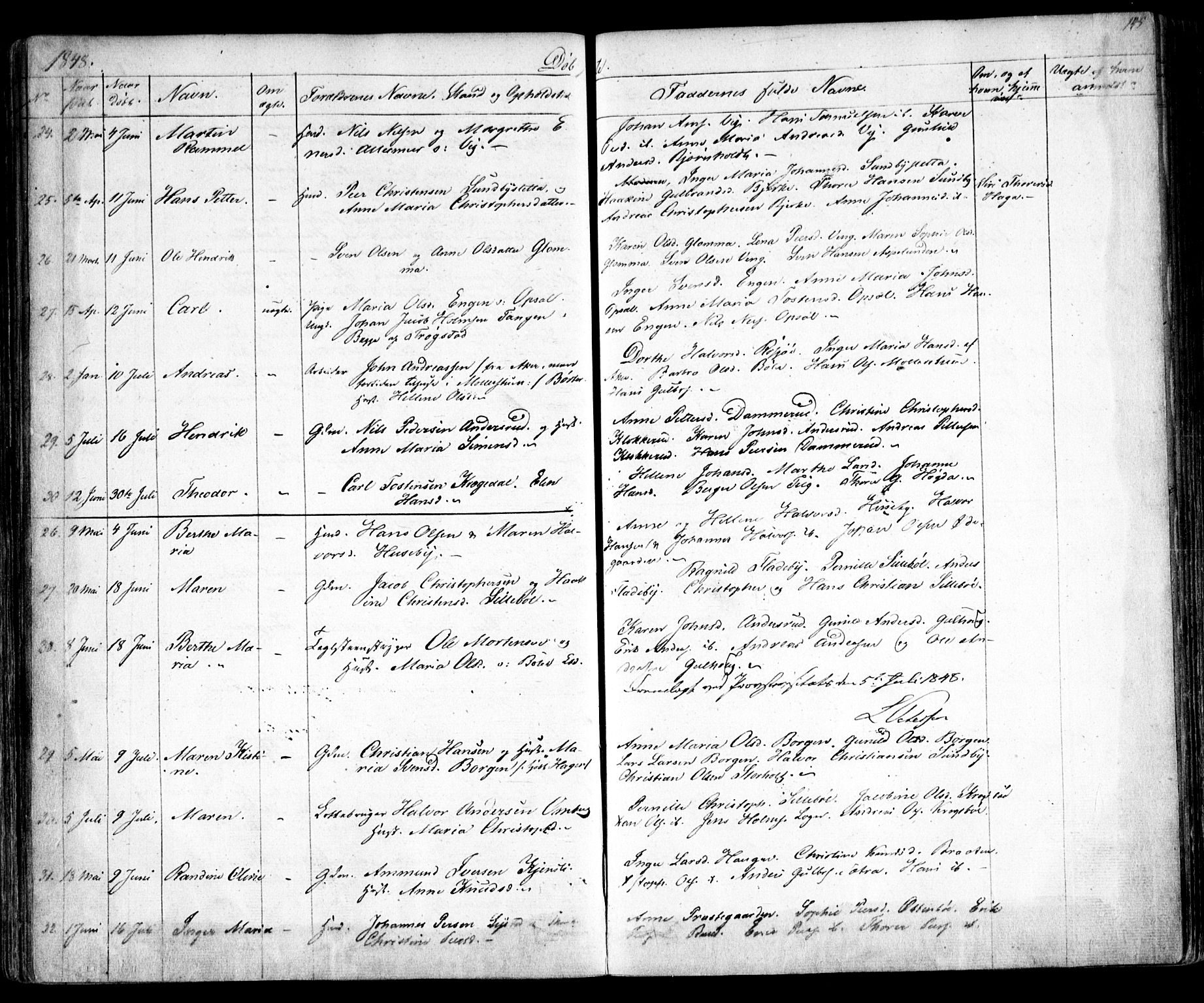 Enebakk prestekontor Kirkebøker, SAO/A-10171c/F/Fa/L0009: Ministerialbok nr. I 9, 1832-1861, s. 145