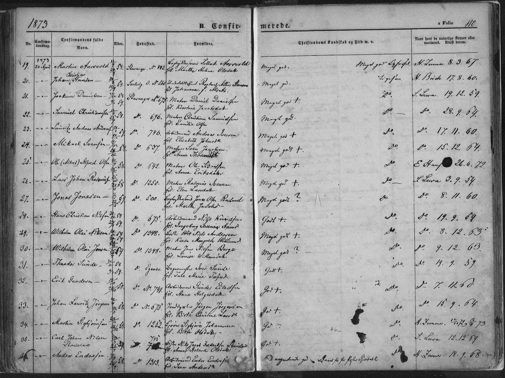 Domkirken sokneprestkontor, AV/SAST-A-101812/001/30/30BA/L0018: Ministerialbok nr. A 17, 1857-1877, s. 110