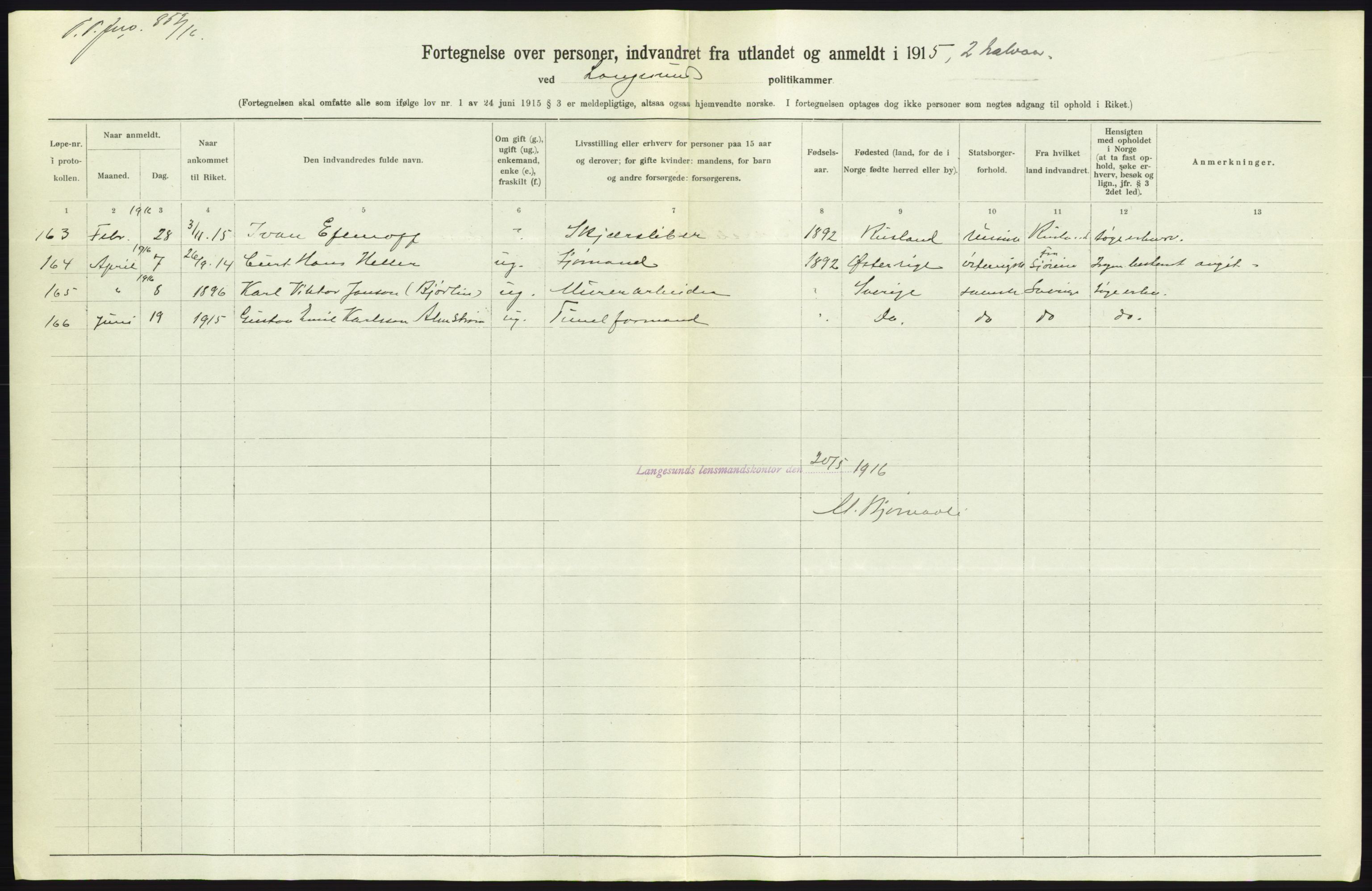 Statistisk sentralbyrå, Sosioøkonomiske emner, Folketellinger, boliger og boforhold, AV/RA-S-2231/F/Fa/L0001: Innvandring. Navn/fylkesvis, 1915, s. 169