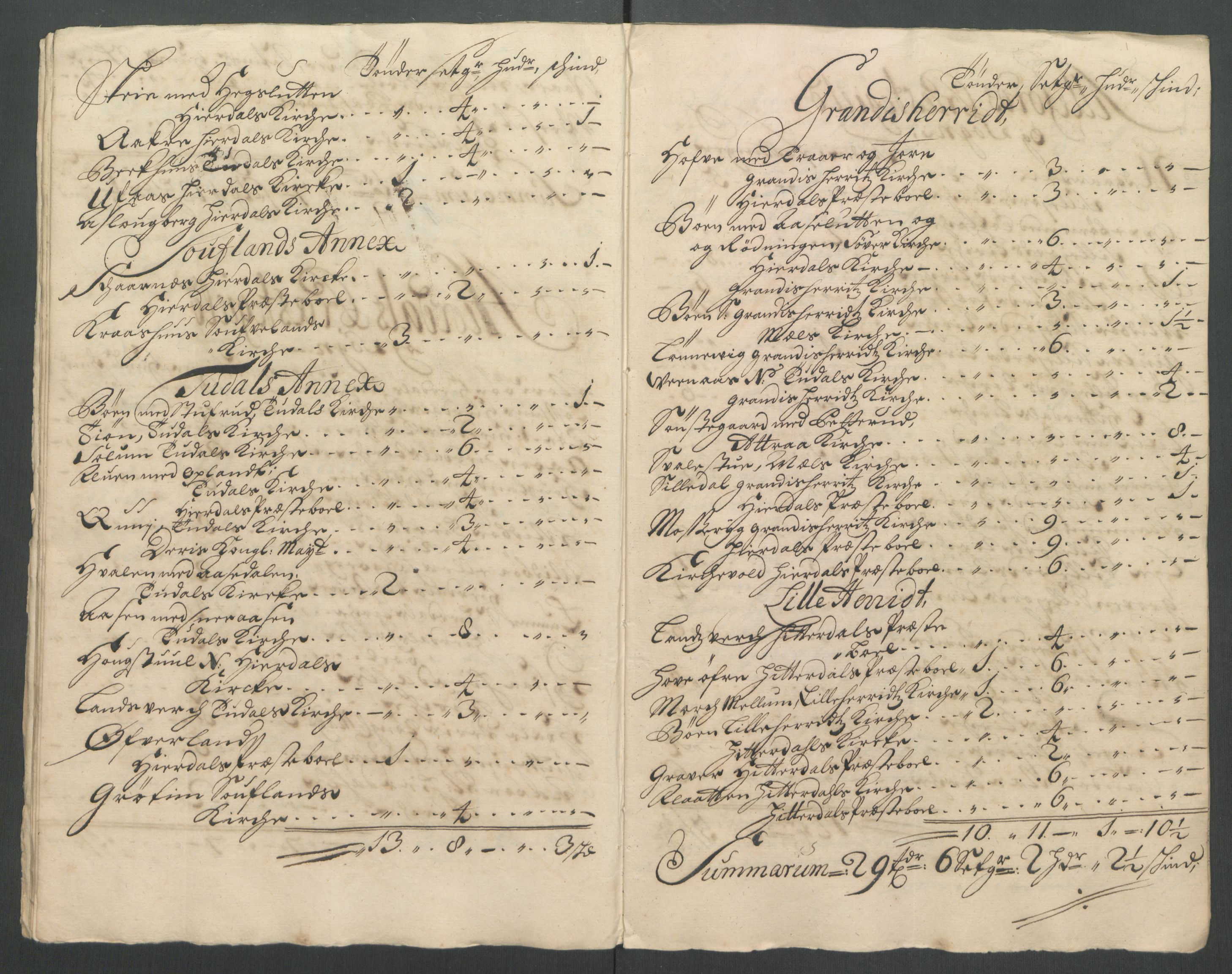 Rentekammeret inntil 1814, Reviderte regnskaper, Fogderegnskap, AV/RA-EA-4092/R36/L2128: Fogderegnskap Øvre og Nedre Telemark og Bamble, 1716, s. 70