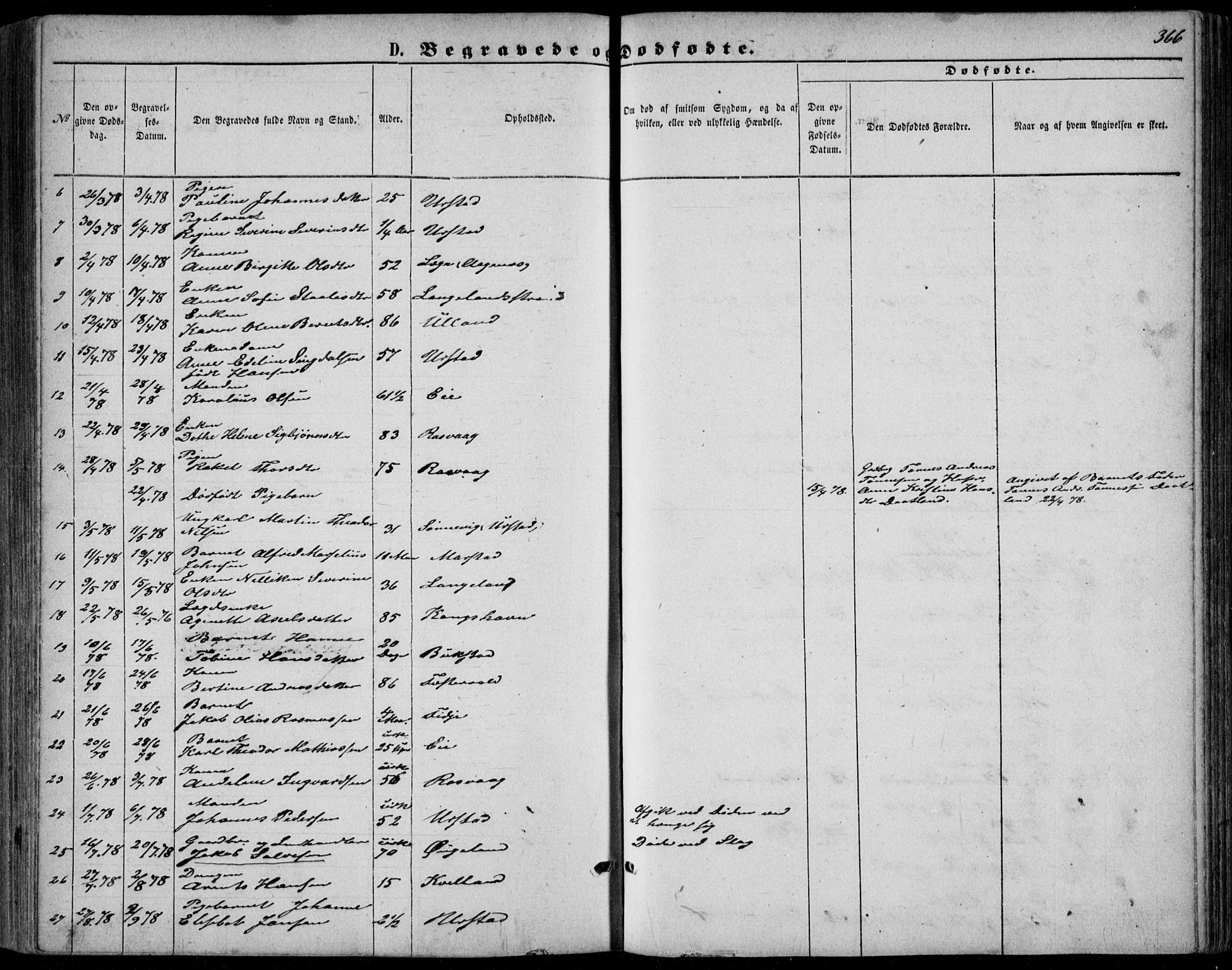Flekkefjord sokneprestkontor, AV/SAK-1111-0012/F/Fb/Fbb/L0003: Klokkerbok nr. B 3, 1867-1889, s. 366