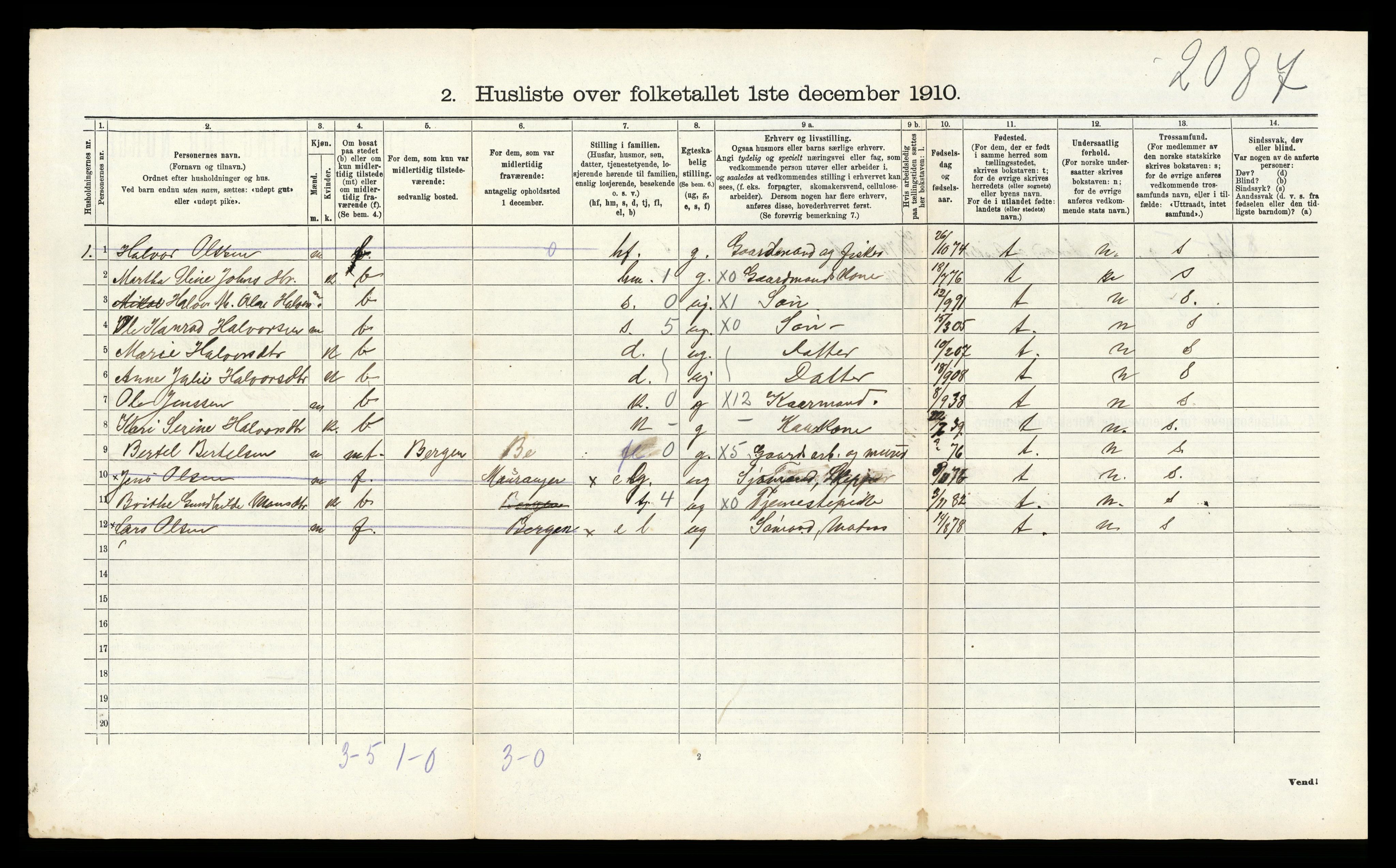 RA, Folketelling 1910 for 1245 Sund herred, 1910, s. 729