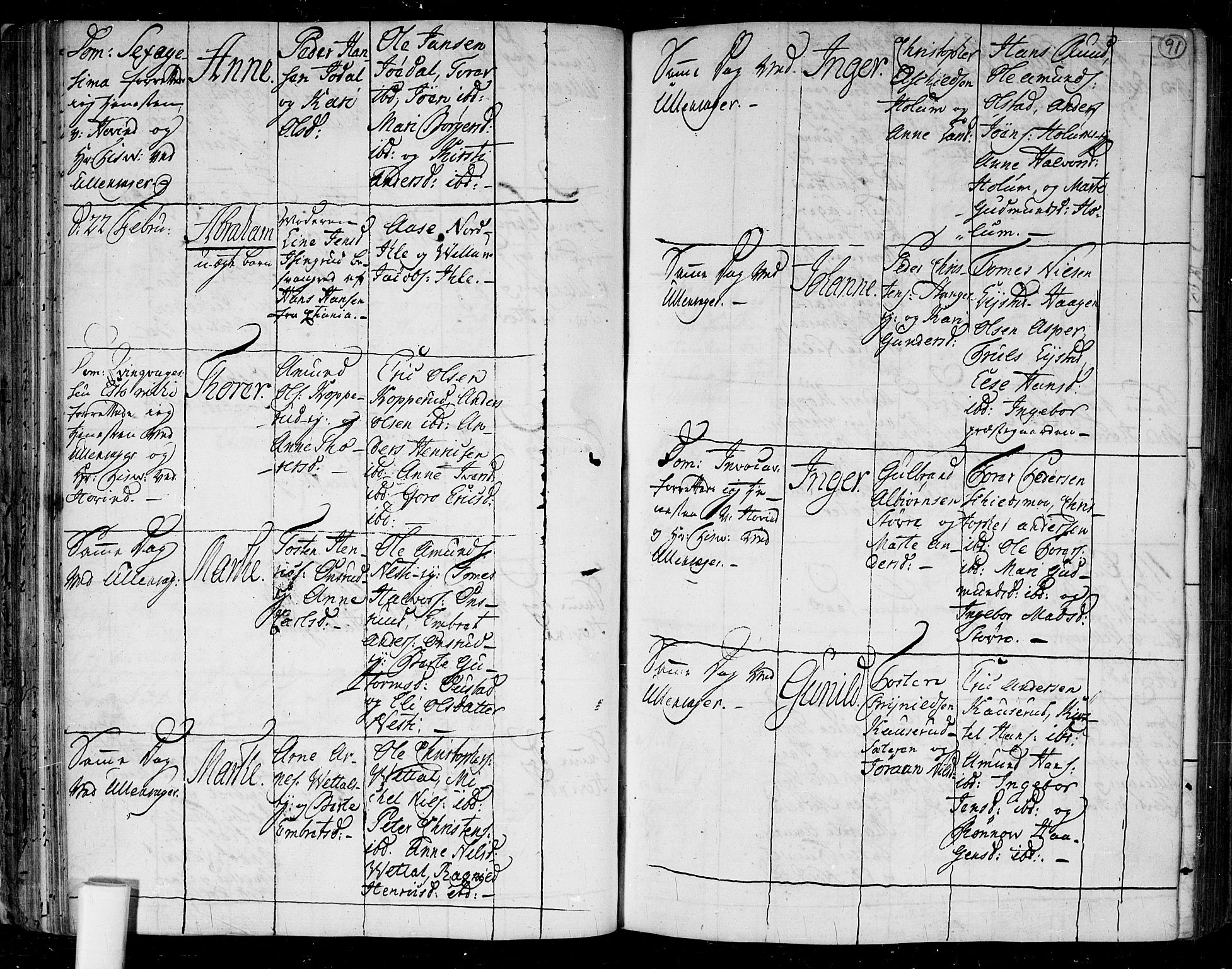 Ullensaker prestekontor Kirkebøker, AV/SAO-A-10236a/F/Fa/L0006: Ministerialbok nr. I 6, 1762-1785, s. 91
