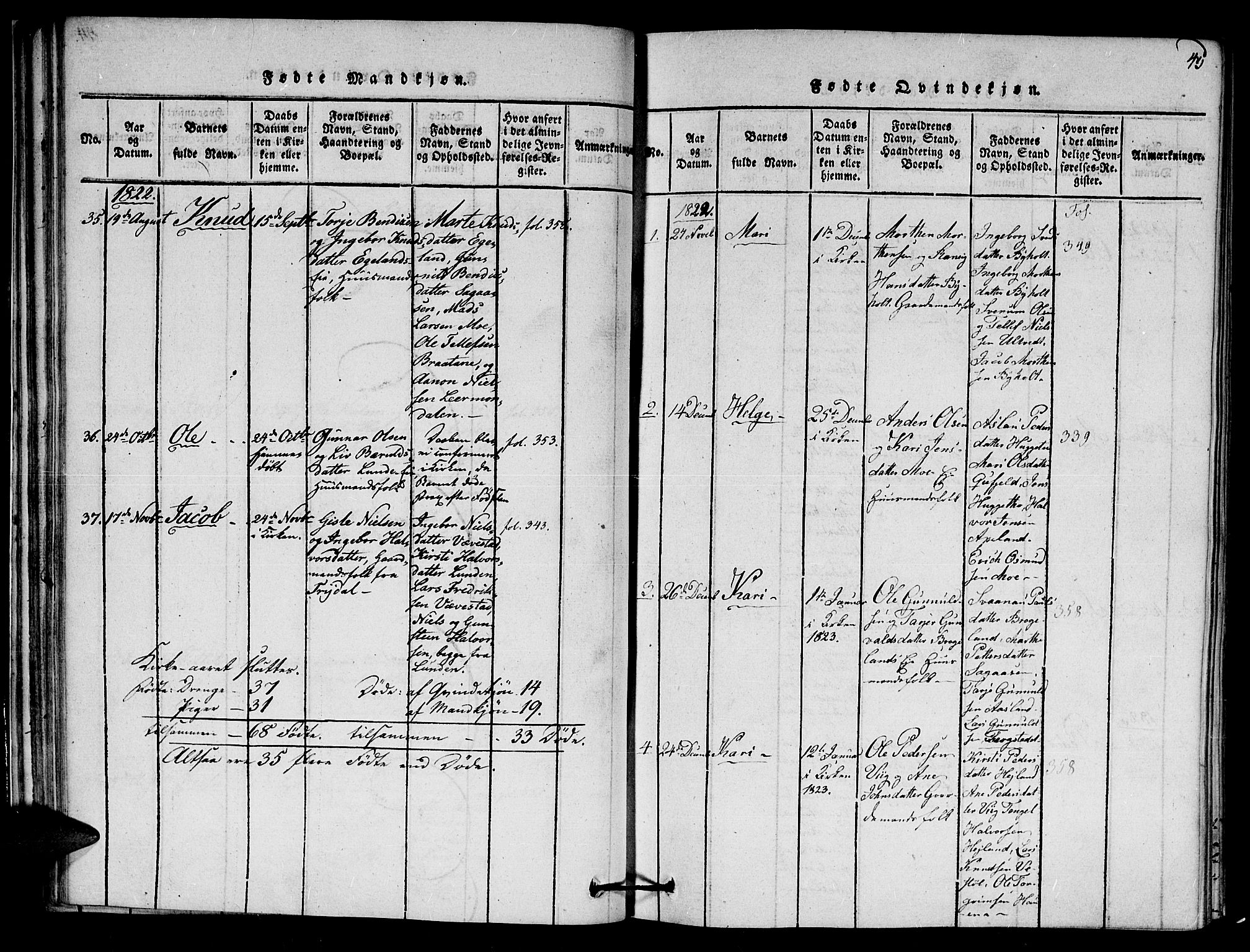 Gjerstad sokneprestkontor, AV/SAK-1111-0014/F/Fa/Faa/L0004: Ministerialbok nr. A 4, 1816-1829, s. 45