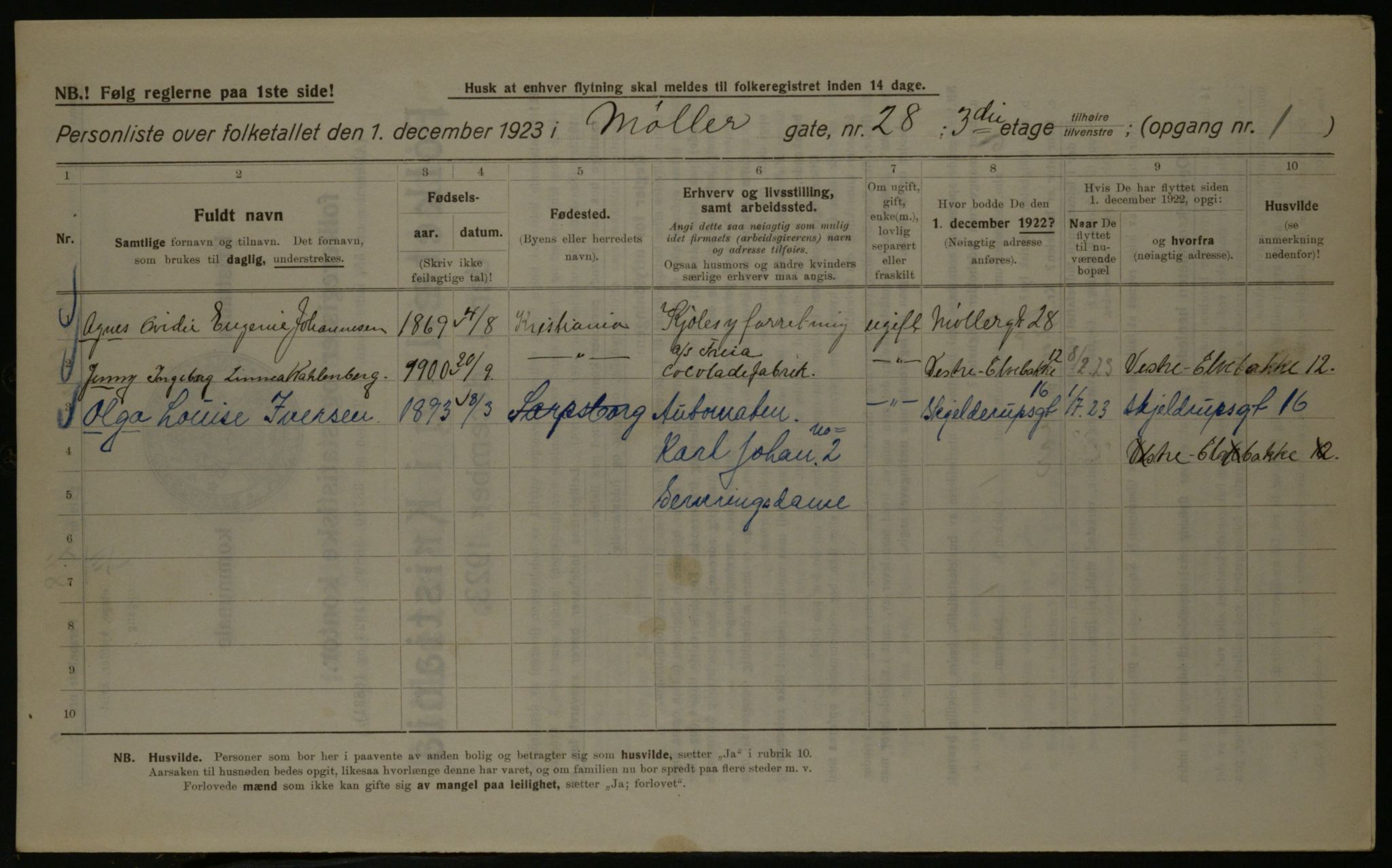 OBA, Kommunal folketelling 1.12.1923 for Kristiania, 1923, s. 75644