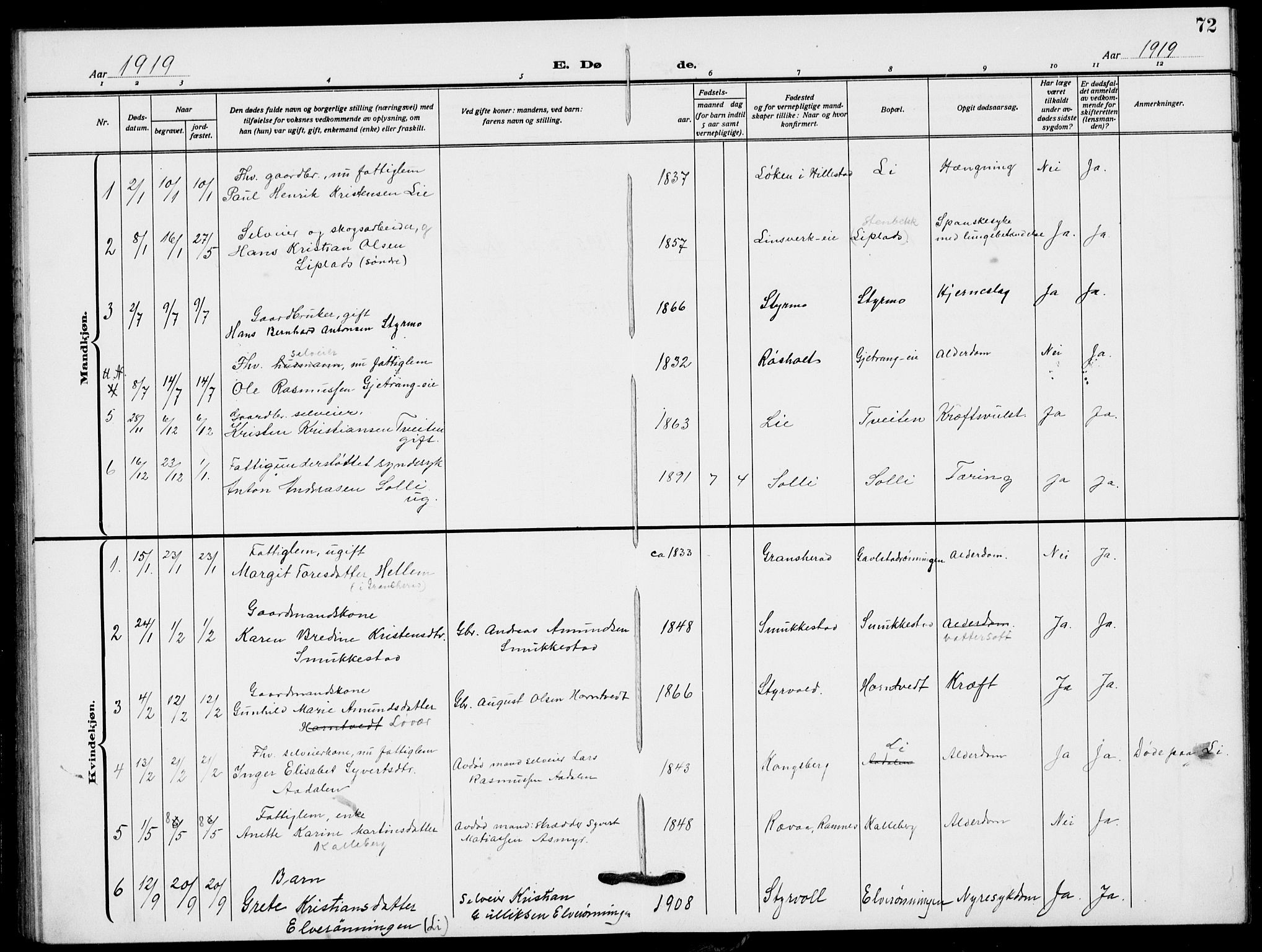 Lardal kirkebøker, AV/SAKO-A-350/G/Ga/L0003a: Klokkerbok nr. I 3, 1917-1937, s. 72