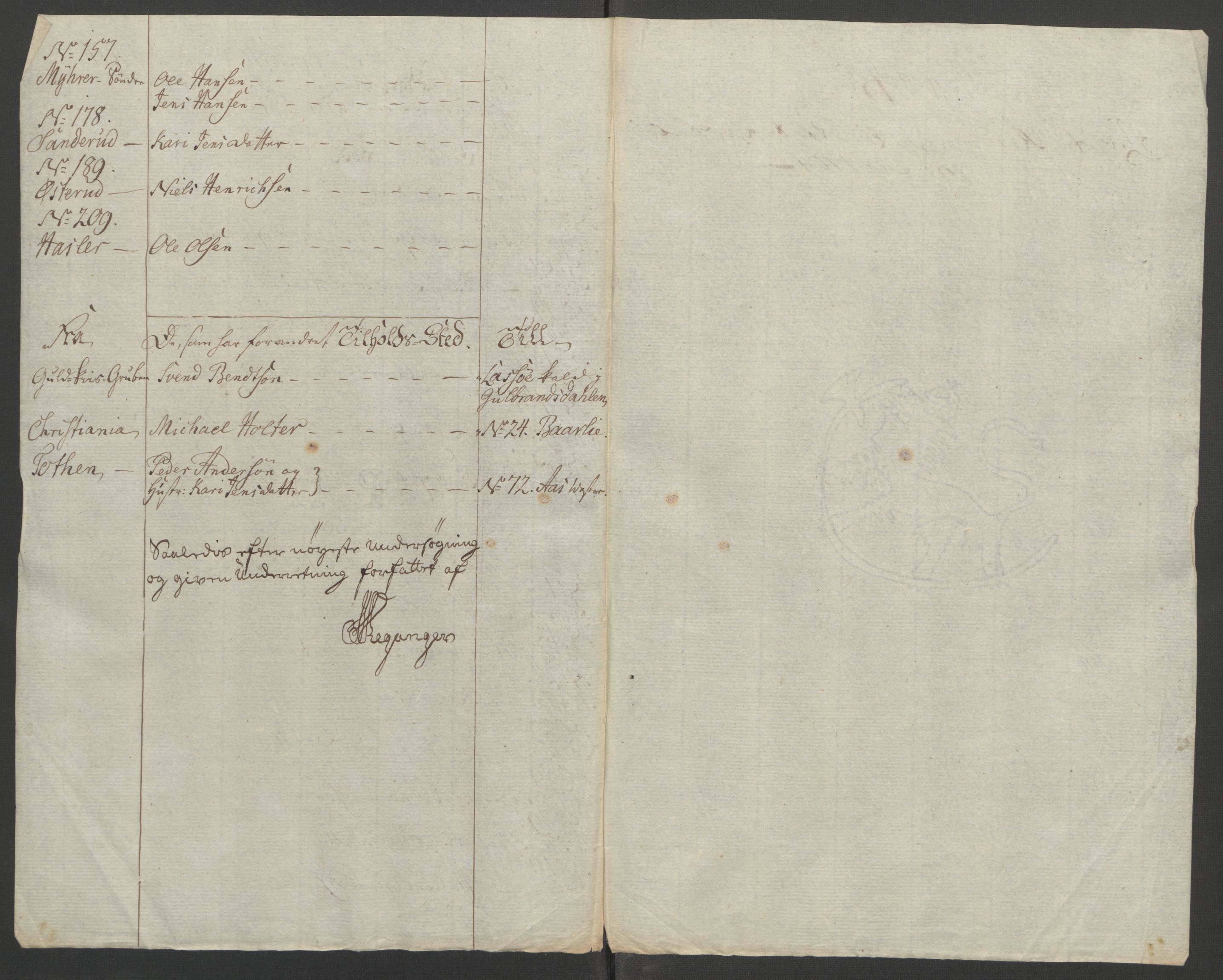 Rentekammeret inntil 1814, Reviderte regnskaper, Fogderegnskap, RA/EA-4092/R12/L0804: Ekstraskatten Øvre Romerike, 1764, s. 172