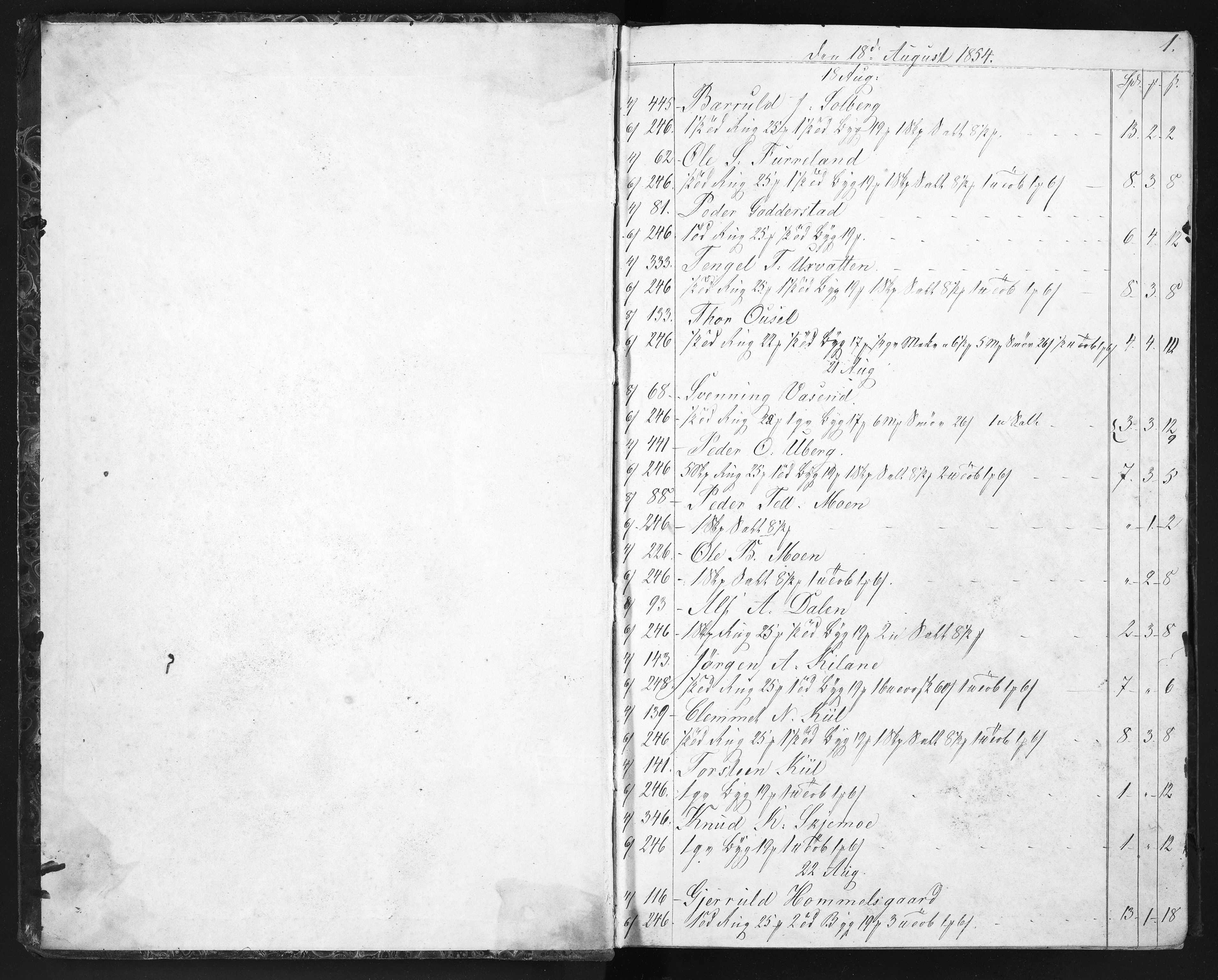 Næs Jernverk, NESJ/NJM-004/11/L0005: Proviant-bok, 1854-1856