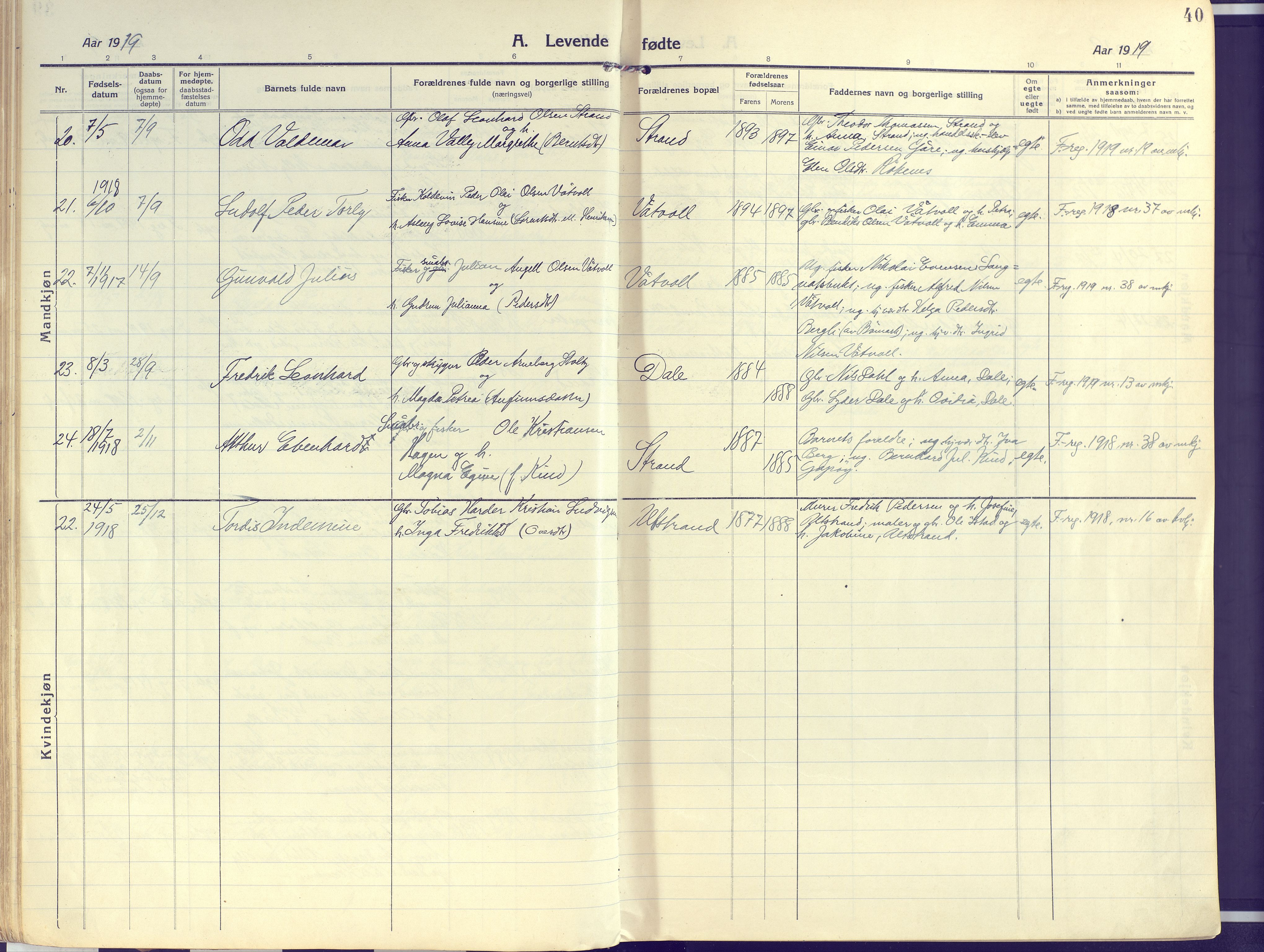 Kvæfjord sokneprestkontor, AV/SATØ-S-1323/G/Ga/Gaa/L0007kirke: Ministerialbok nr. 7, 1915-1931, s. 40