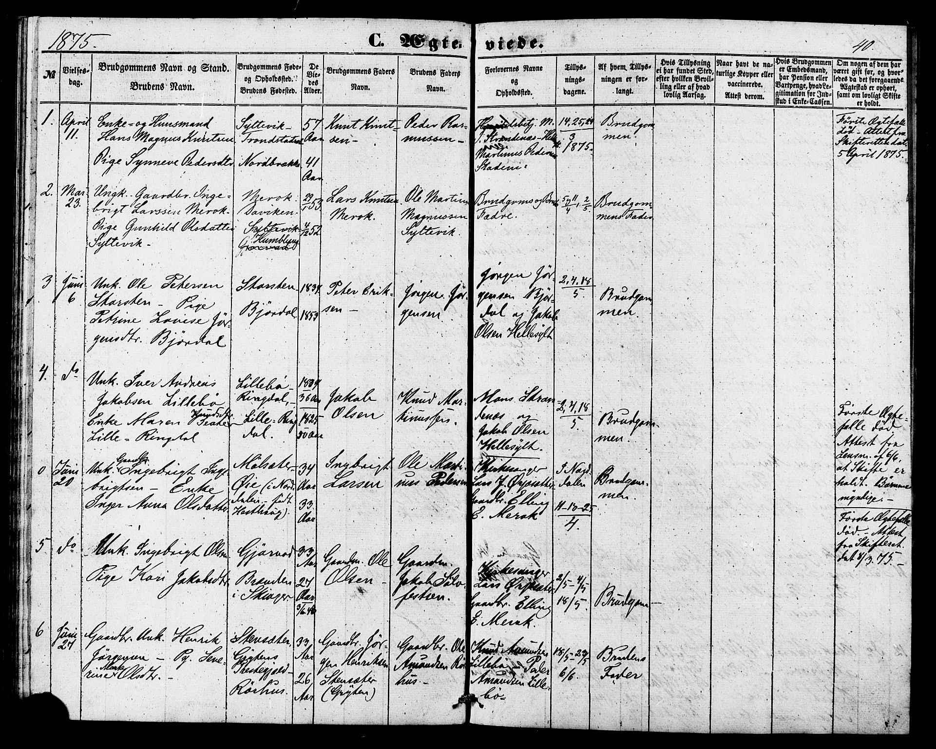 Ministerialprotokoller, klokkerbøker og fødselsregistre - Møre og Romsdal, AV/SAT-A-1454/517/L0224: Ministerialbok nr. 517A04, 1853-1880, s. 40