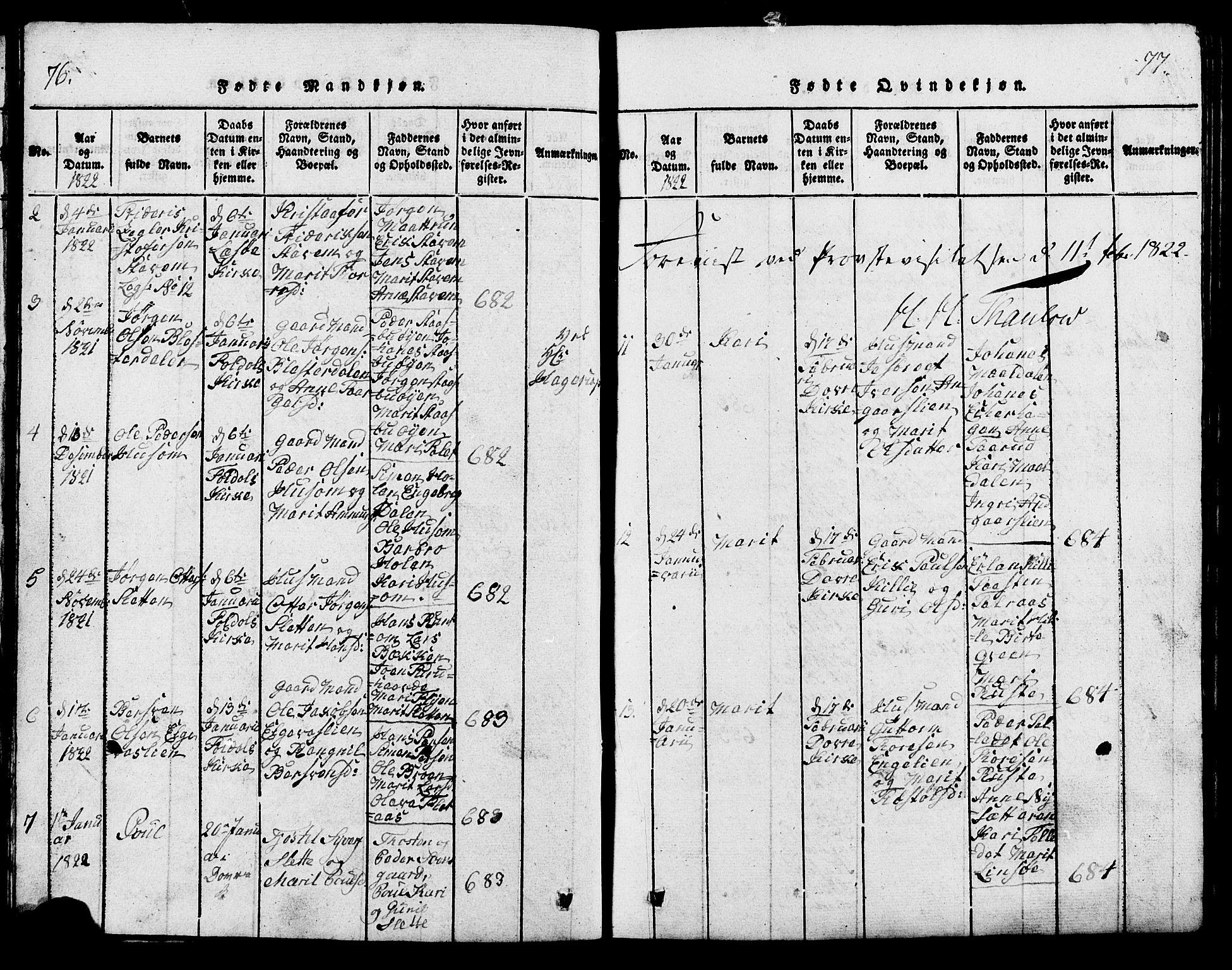 Lesja prestekontor, AV/SAH-PREST-068/H/Ha/Hab/L0001: Klokkerbok nr. 1, 1820-1831, s. 76-77