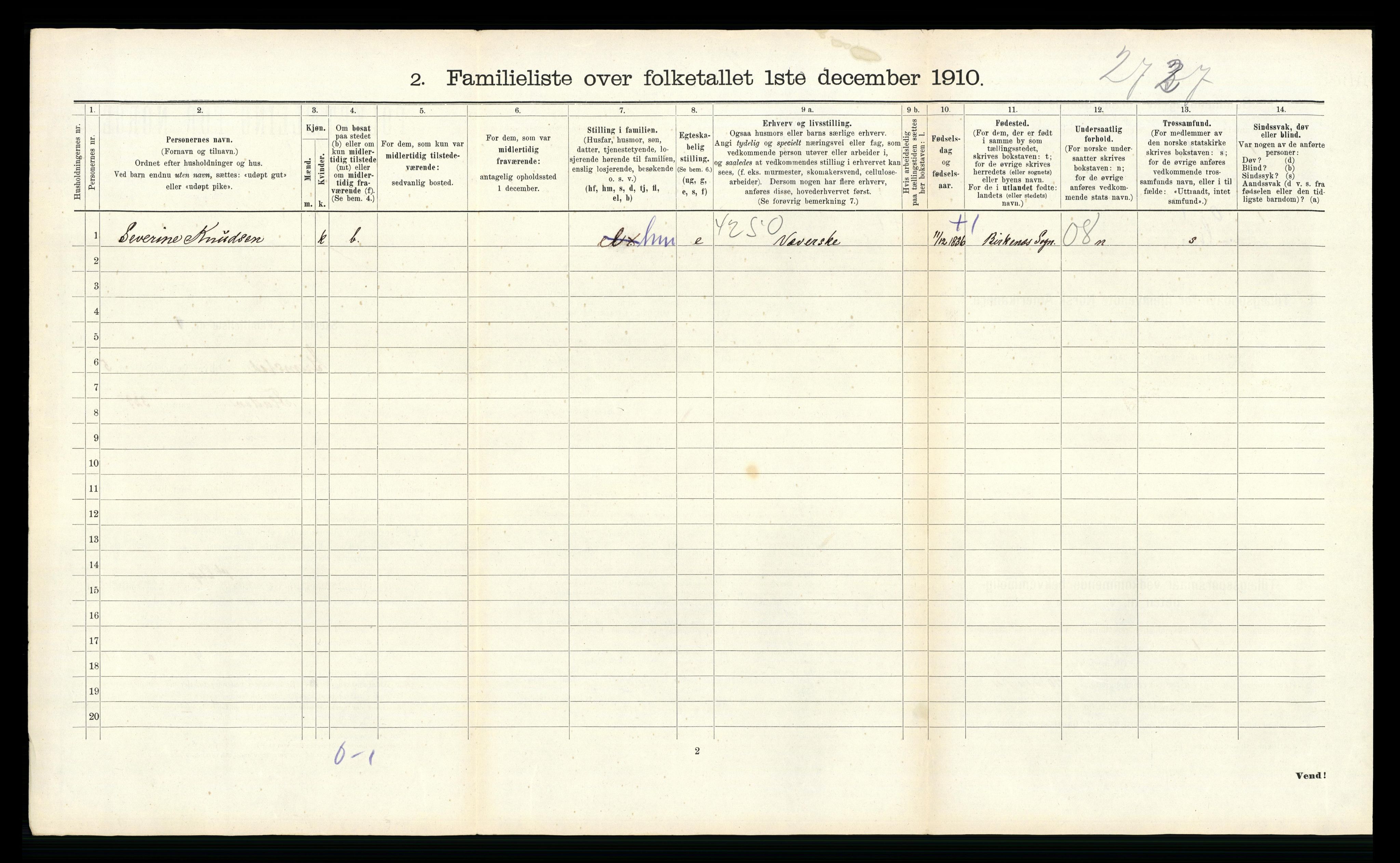 RA, Folketelling 1910 for 0904 Grimstad kjøpstad, 1910, s. 1599