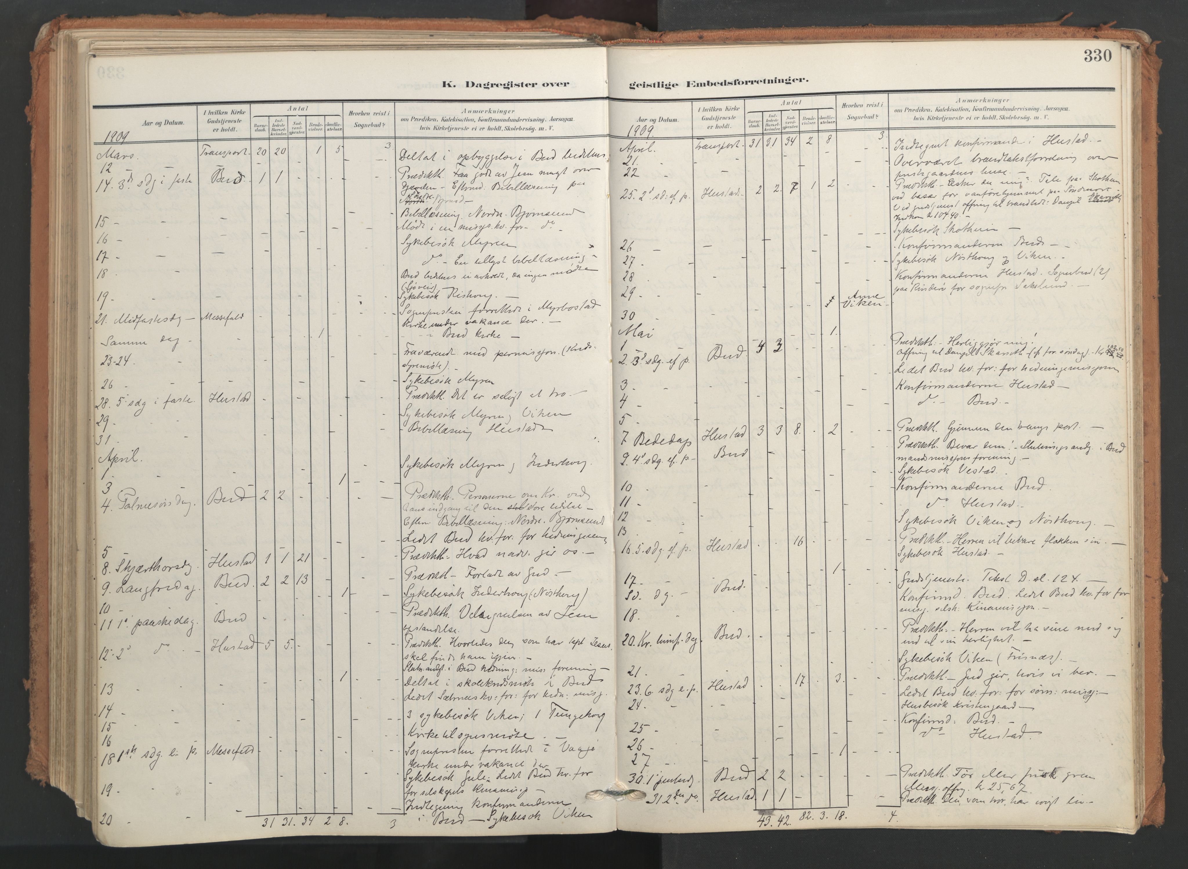 Ministerialprotokoller, klokkerbøker og fødselsregistre - Møre og Romsdal, AV/SAT-A-1454/566/L0771: Ministerialbok nr. 566A10, 1904-1929, s. 330