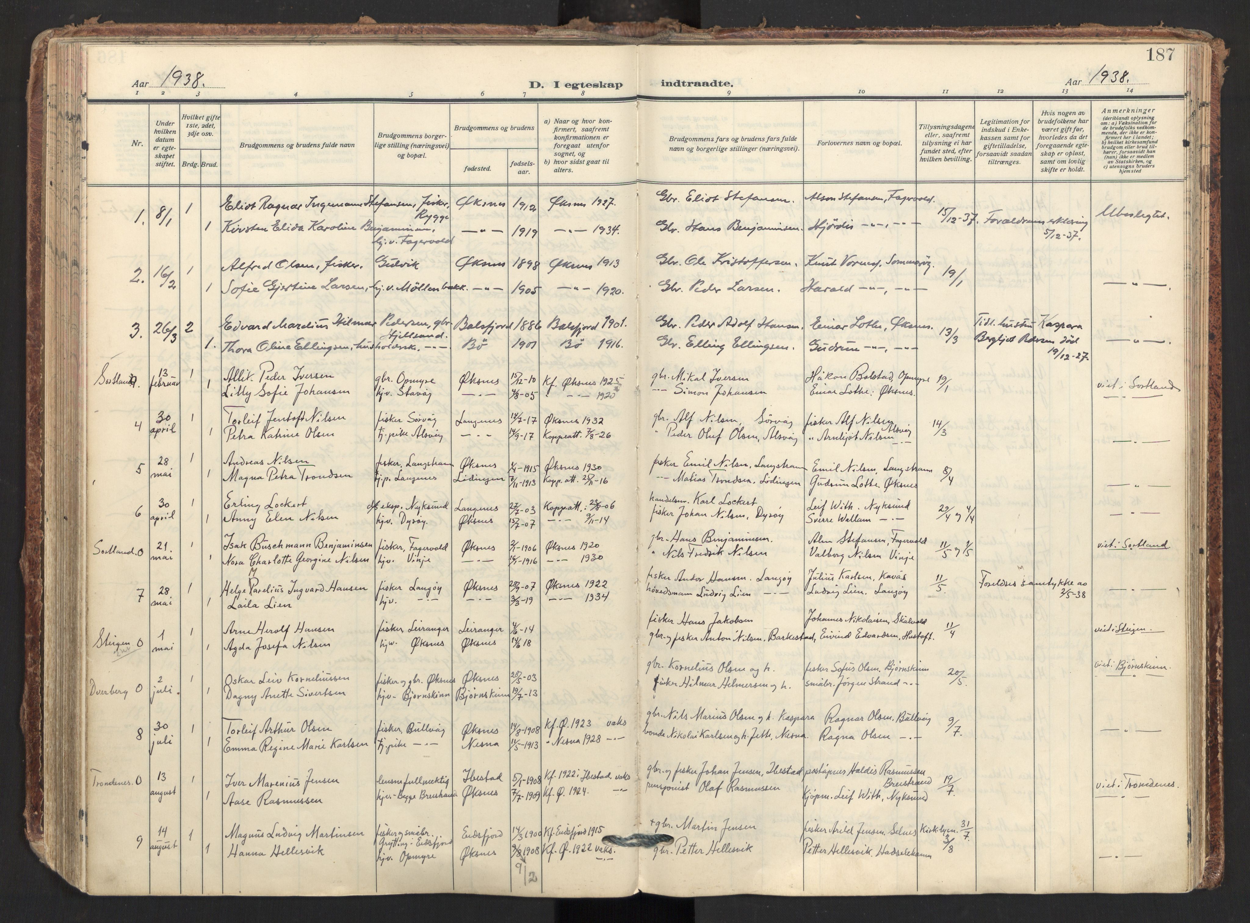 Ministerialprotokoller, klokkerbøker og fødselsregistre - Nordland, SAT/A-1459/893/L1344: Ministerialbok nr. 893A16, 1929-1946, s. 187