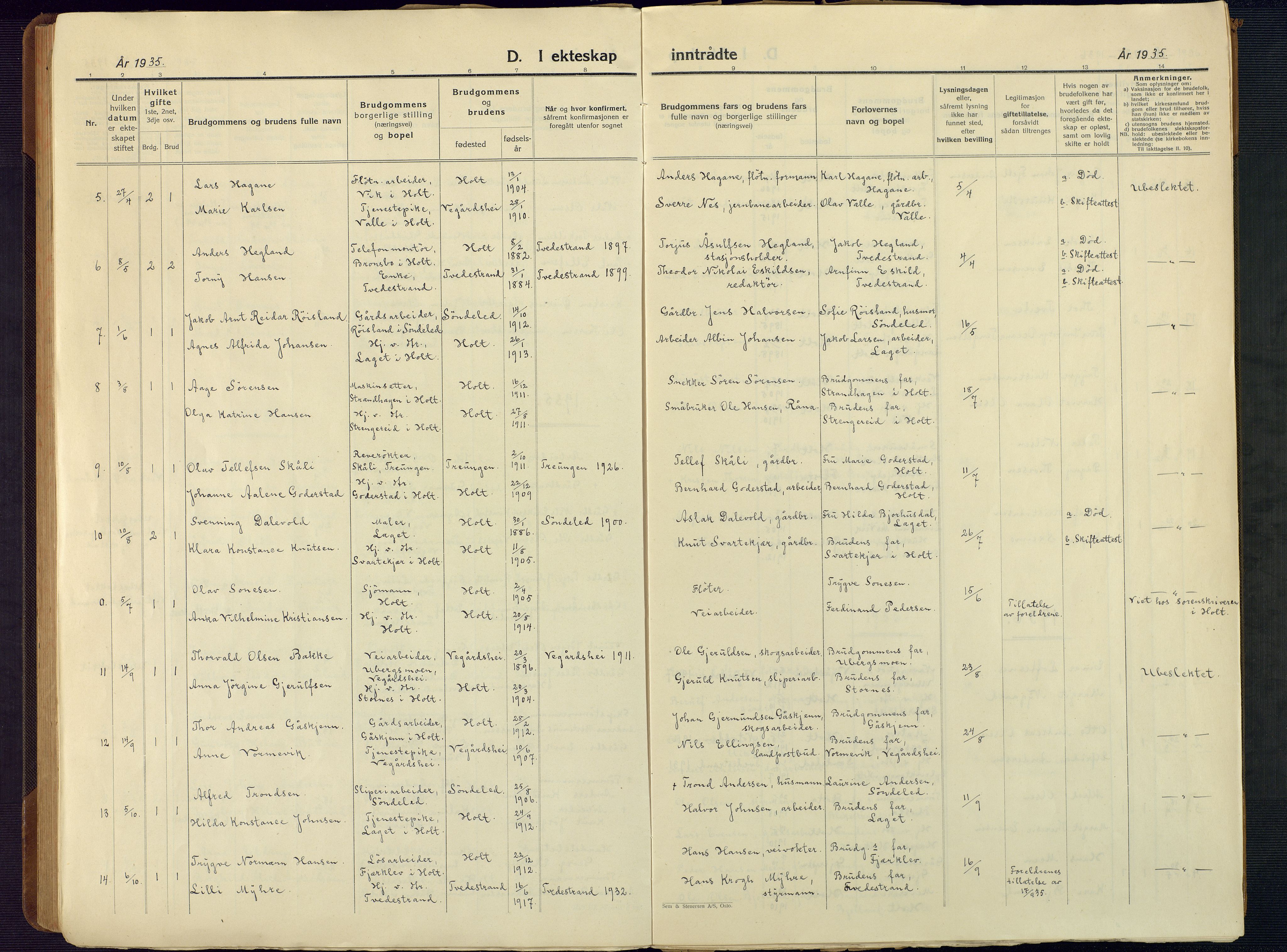 Holt sokneprestkontor, AV/SAK-1111-0021/F/Fb/L0012: Klokkerbok nr. B 12, 1919-1944
