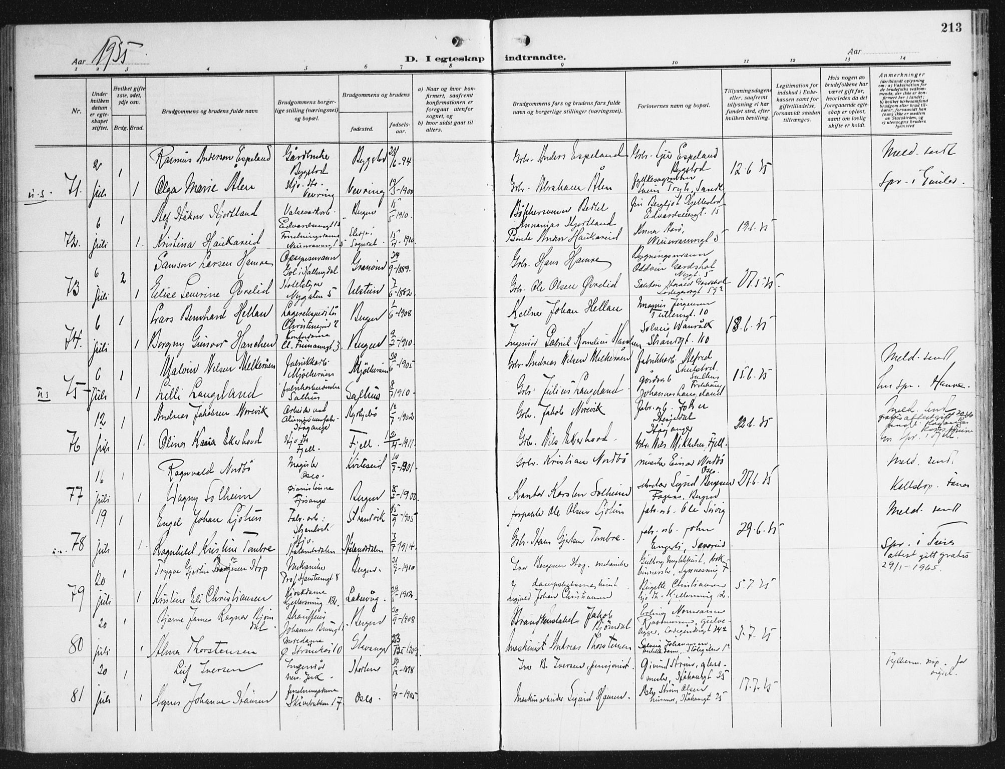 Domkirken sokneprestembete, AV/SAB-A-74801/H/Haa/L0039: Ministerialbok nr. D 6, 1921-1937, s. 213