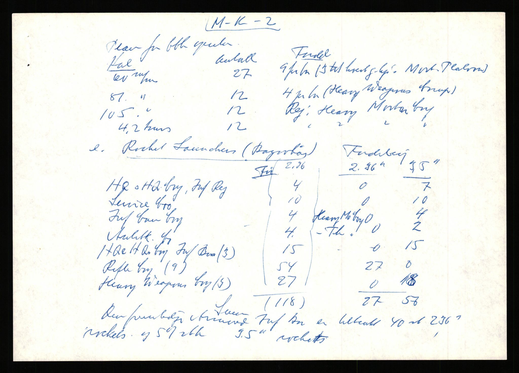 Forsvaret, Forsvarets krigshistoriske avdeling, AV/RA-RAFA-2017/Y/Yb/L0149: II-C-11-632-637  -  6. Divisjon, 1940, s. 80