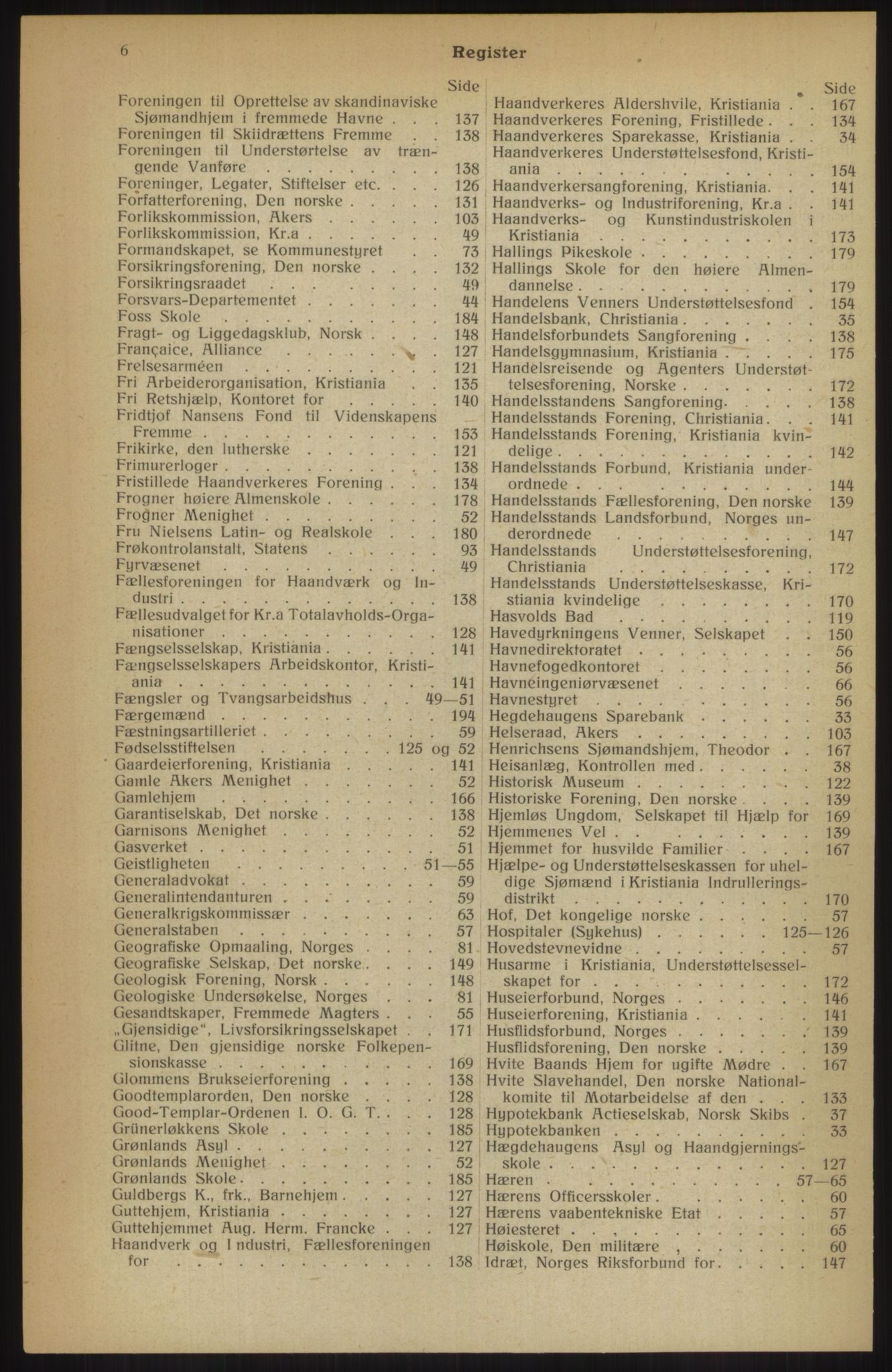 Kristiania/Oslo adressebok, PUBL/-, 1914, s. 6
