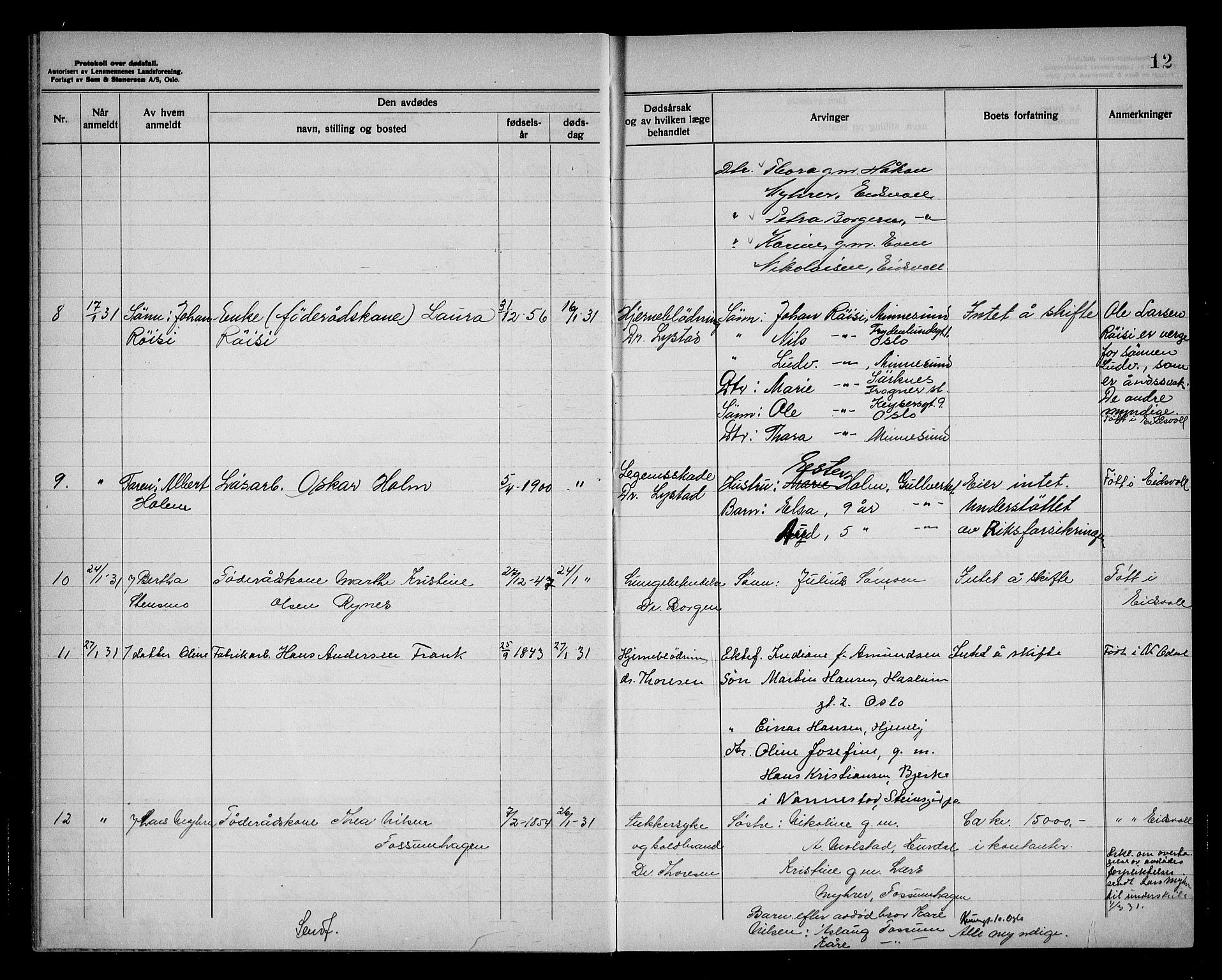 Eidsvoll lensmannskontor, SAO/A-10266a/H/Ha/Haa/L0006: Dødsfallprotokoll, 1930-1936, s. 12
