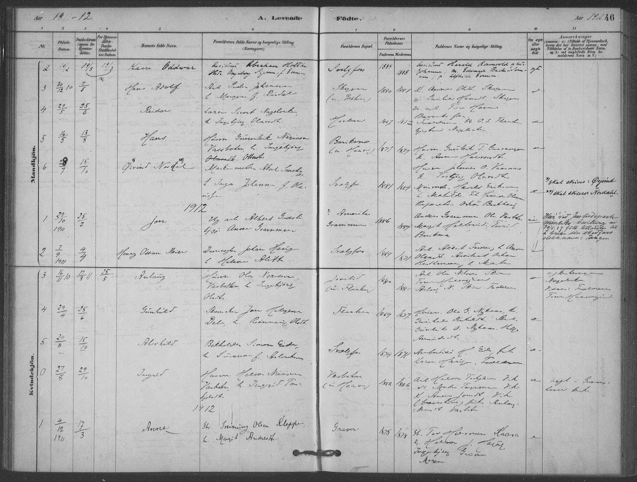 Heddal kirkebøker, AV/SAKO-A-268/F/Fb/L0002: Ministerialbok nr. II 2, 1878-1913, s. 46