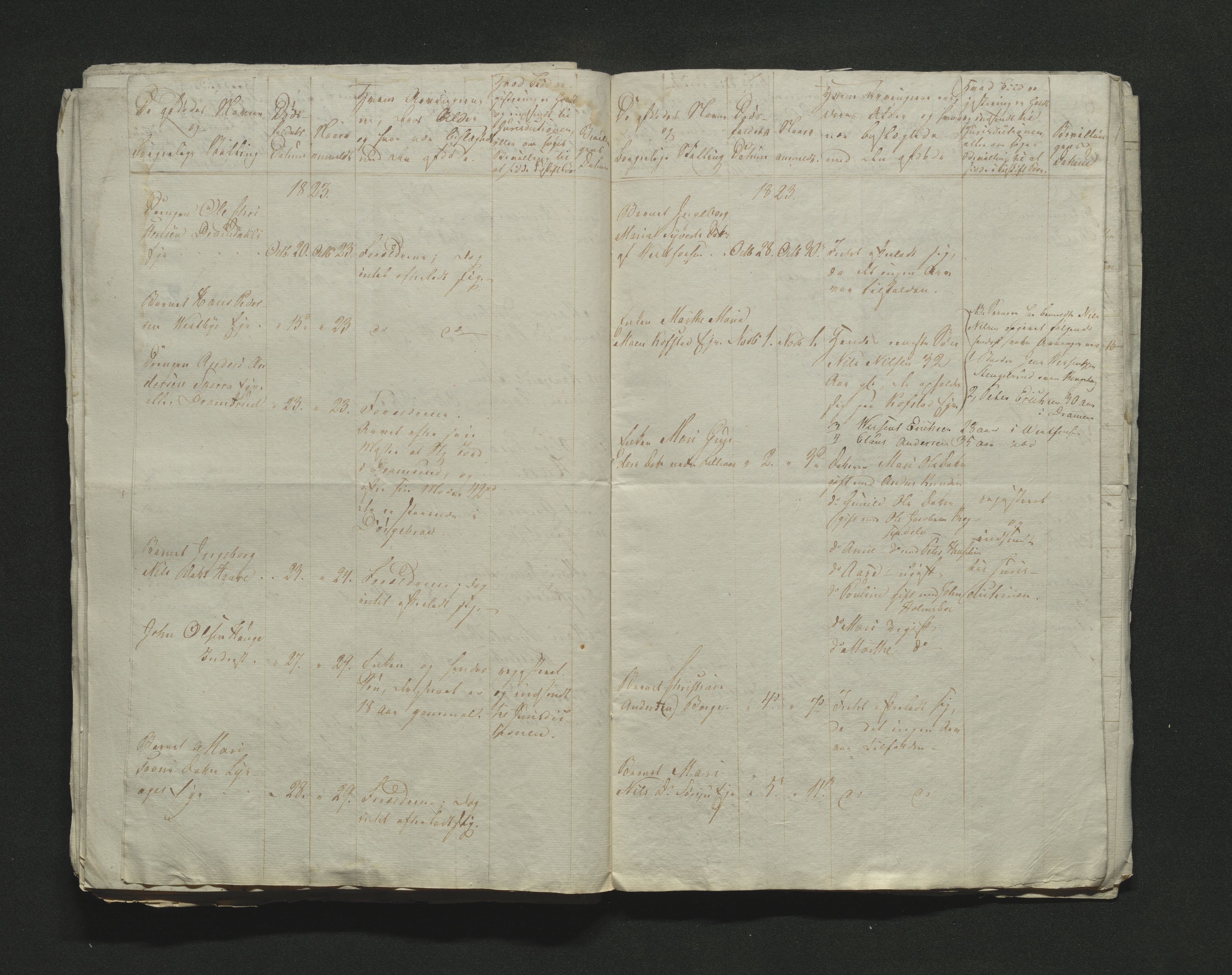 Eiker, Modum og Sigdal sorenskriveri, AV/SAKO-A-123/H/Ha/Hab/L0002: Dødsfallsmeldinger, 1823-1829, s. 80