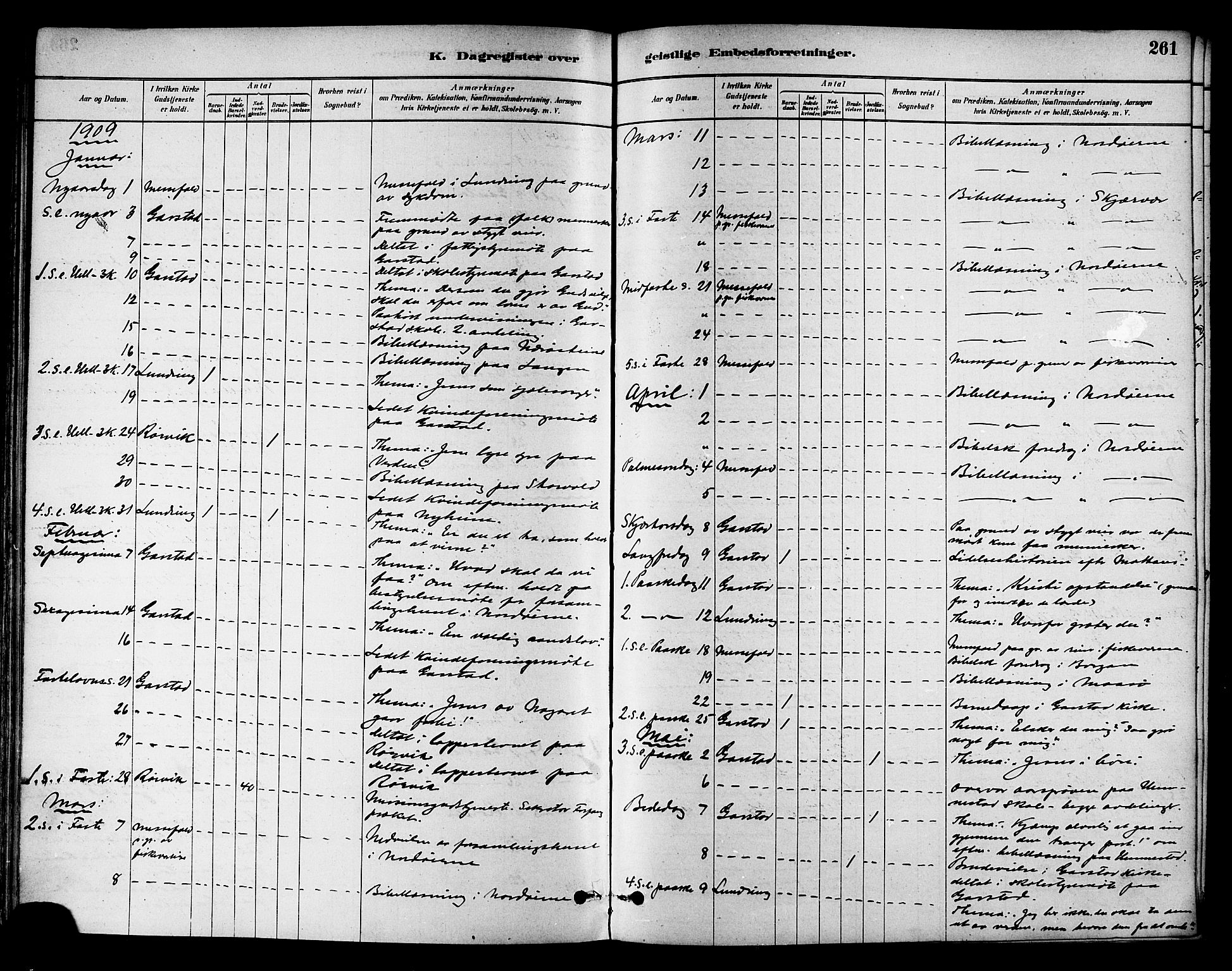 Ministerialprotokoller, klokkerbøker og fødselsregistre - Nord-Trøndelag, SAT/A-1458/786/L0686: Ministerialbok nr. 786A02, 1880-1887, s. 261