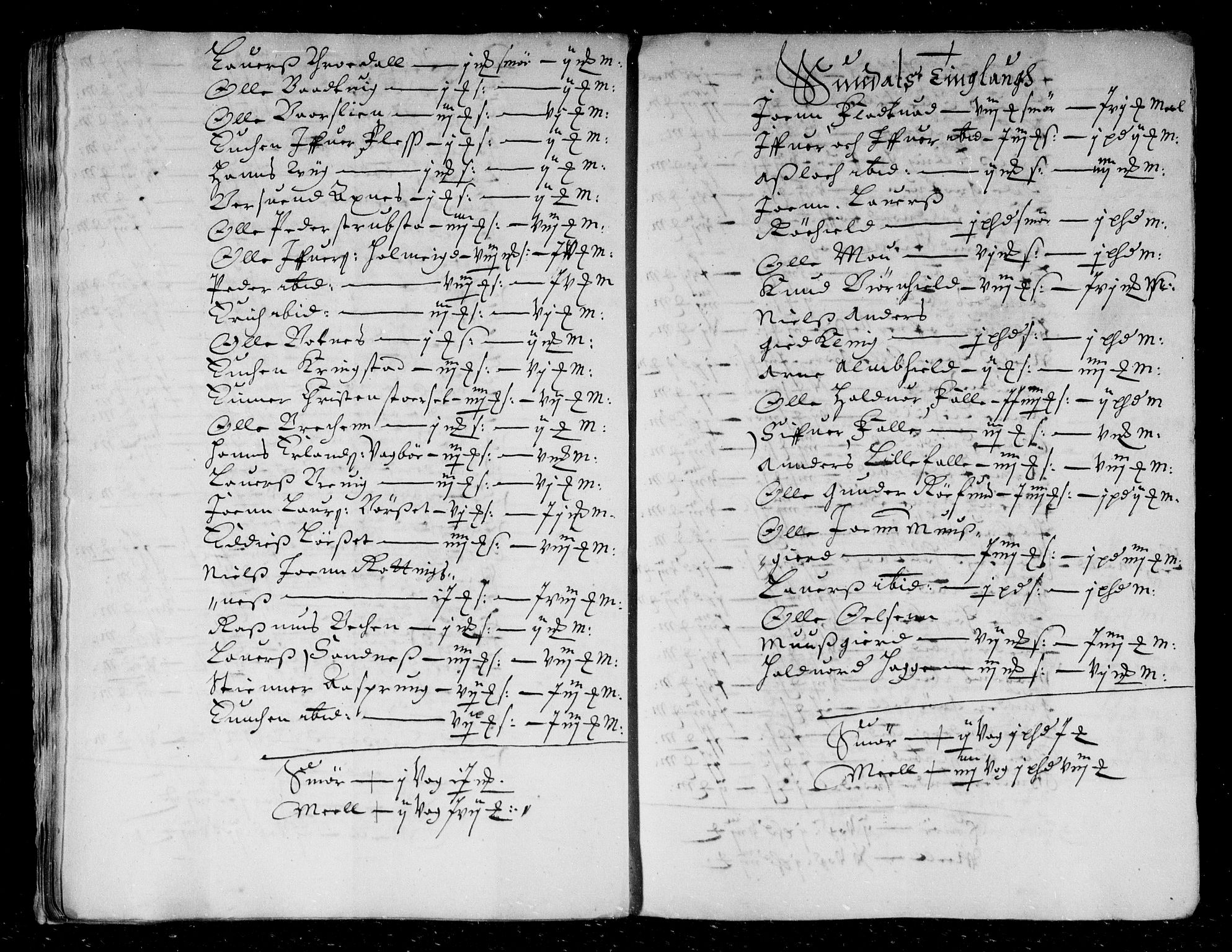 Rentekammeret inntil 1814, Reviderte regnskaper, Stiftamtstueregnskaper, Trondheim stiftamt og Nordland amt, AV/RA-EA-6044/R/Rd/L0033: Trondheim stiftamt, 1671